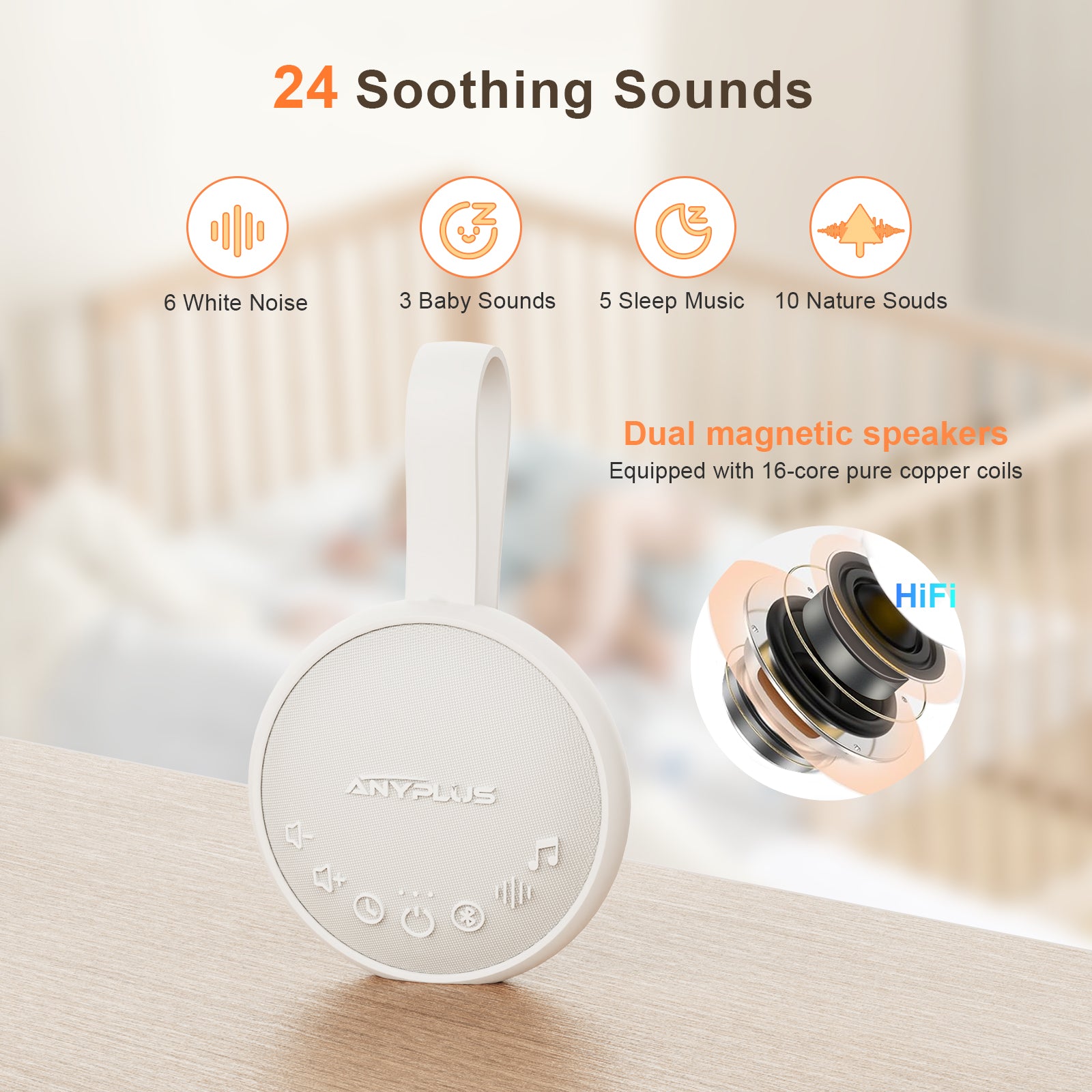 White Noise Sound Machine for Sleeping Adults & Baby, Portable Noise Machine with 24 Soothing Sounds, Bluetooth 5.1, Battery Powered, 3 Timer Settings, Memory Function for Home, Office, Travel