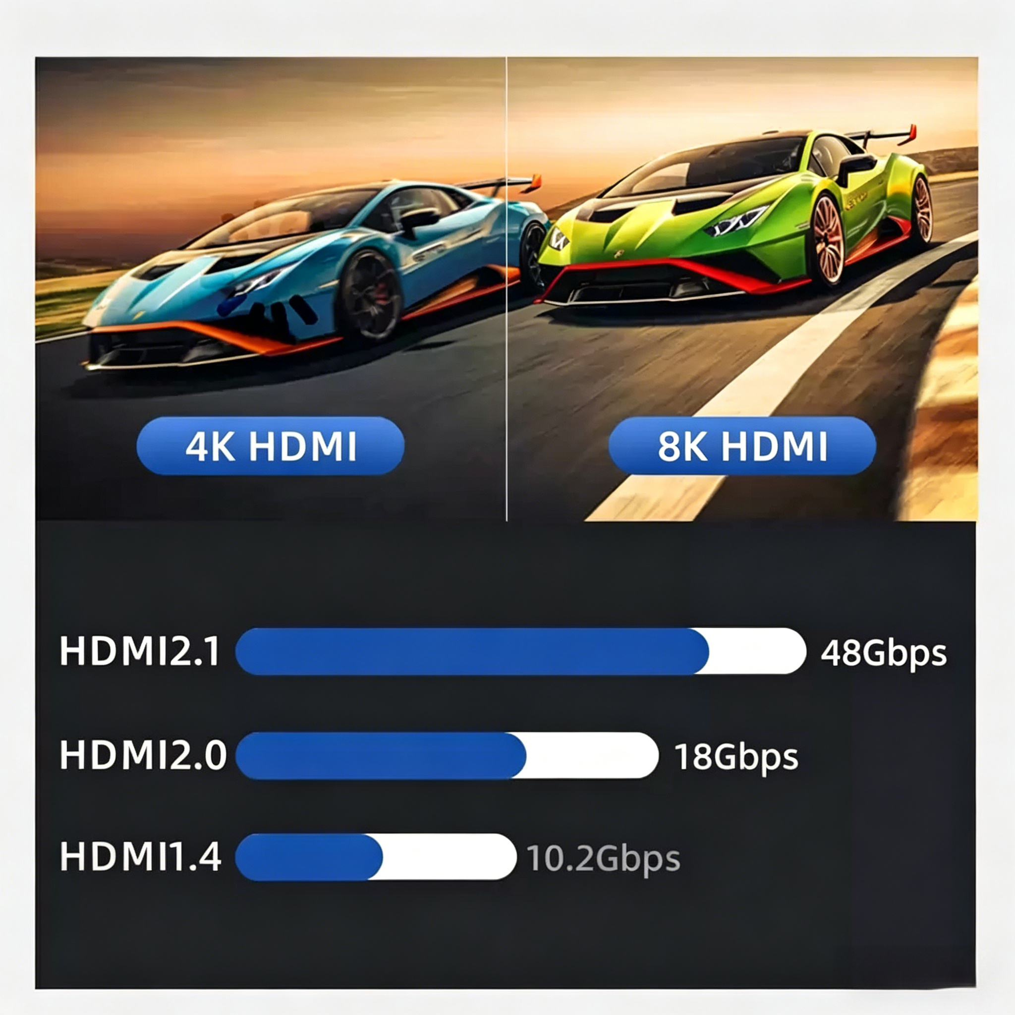 8K HDMI 2.1 Switch, HDMI 2.1 Switcher 3 In 1 Out Supports CEC 8K@60Hz, 4K@240Hz, 1080P@480Hz HDCP 2.3 HDR Dolby Atmos VRR Compatible with PS5 Xbox Blu-Ray Player with IR remote controller