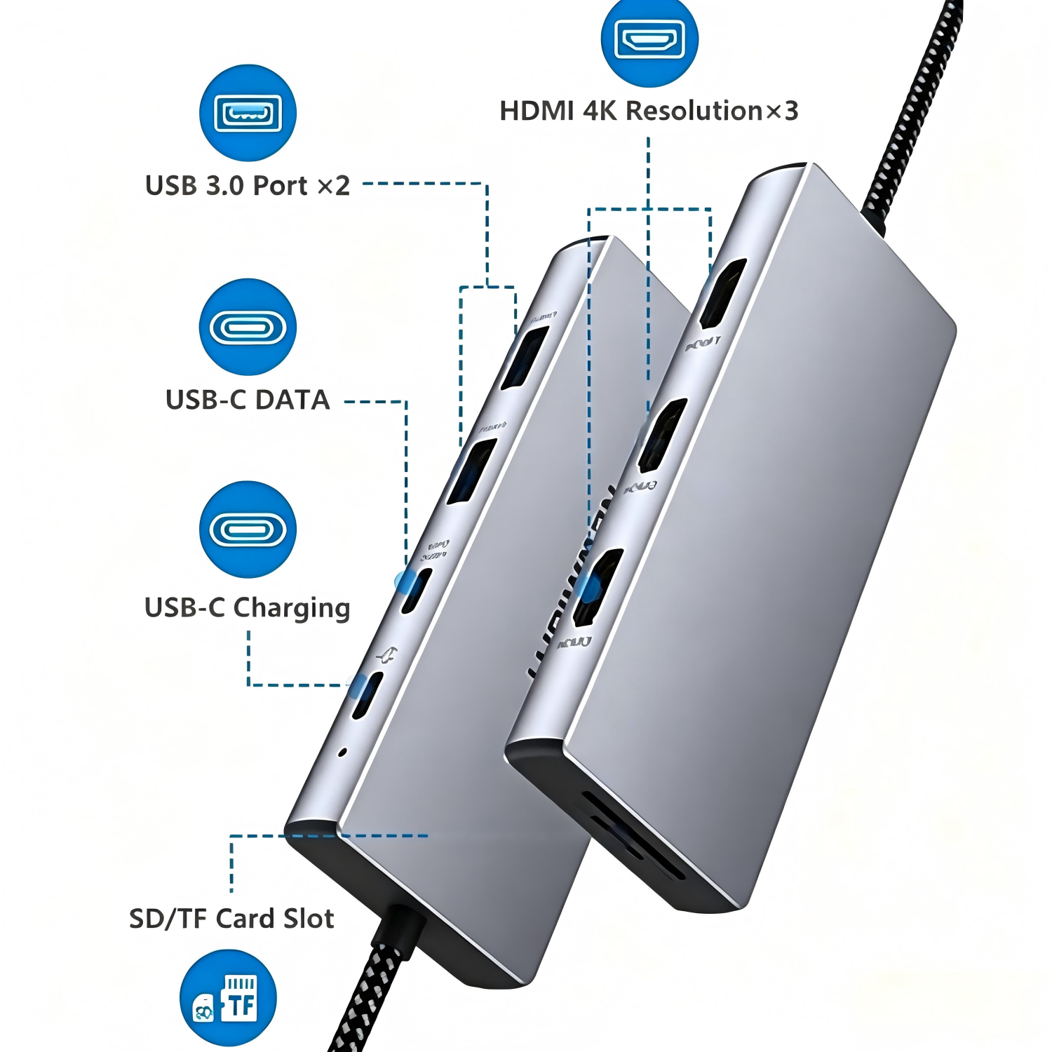 USB-C Docking Station, 9-in-1 Multiport Adapter with Dual 4K@30Hz HDMI, VGA 1080P@60Hz, 3x USB 3.0, 100W PD Charging, SD/TF 2.0 Card Reader for Laptops