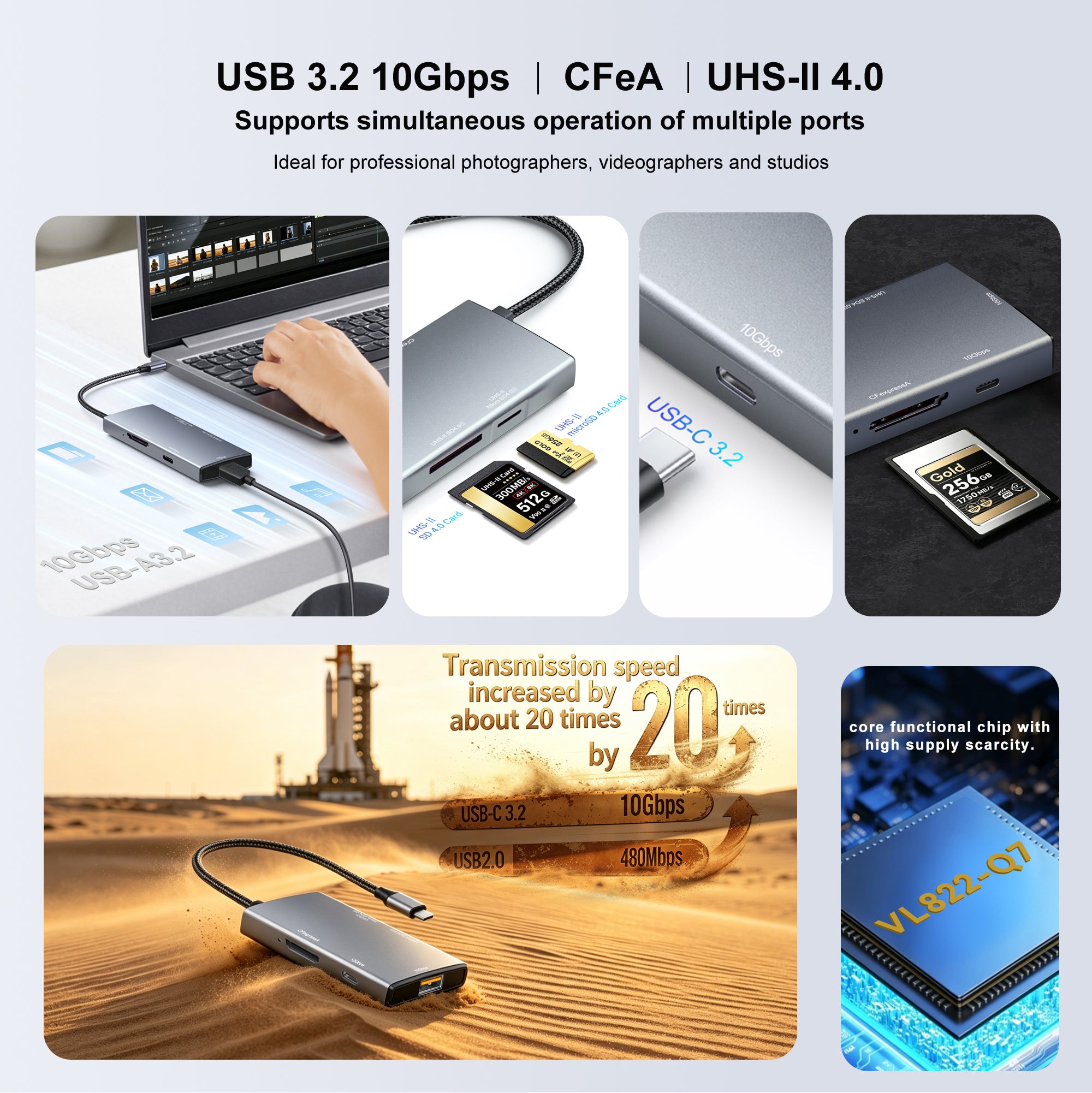 5-N-1 USB C Port High-Speed Data Hub USB 3.2 Gen2 10Gbps CFexpress Type a SD 4.0 MicroSD 4.0 Card Reader Compatible with Windows/Mac/Linux/Android