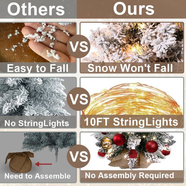 55cm Pre-lit Mini Christmas Tree with Lights for Tabletop Artificial Christmas Tree with Flocked Snow, Exquisite Decor & Xmas Decorations for Home & Office Decor