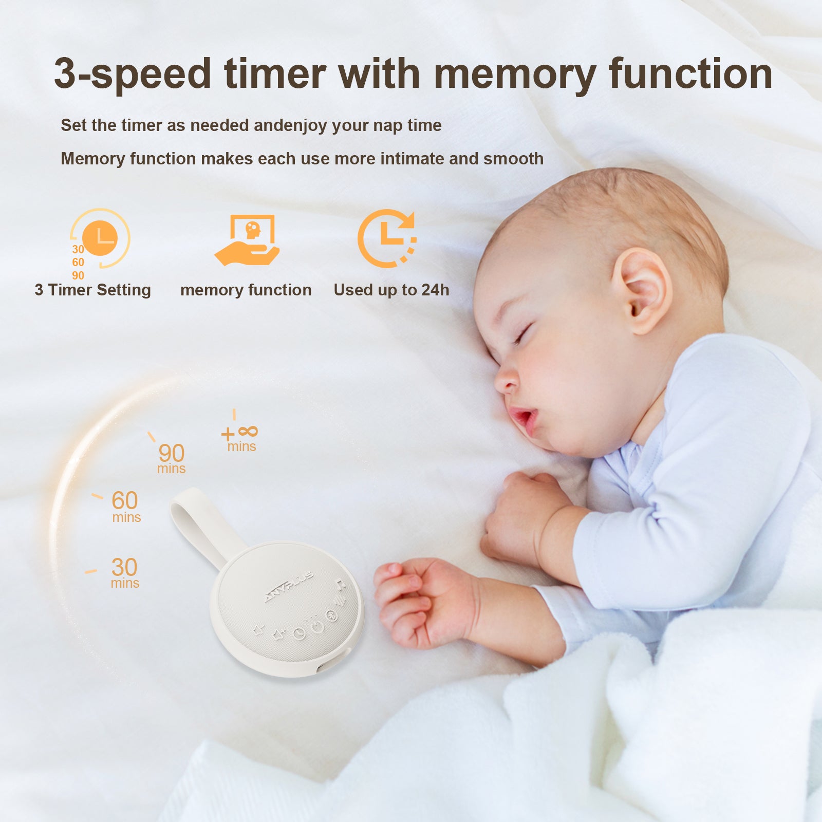 White Noise Sound Machine for Sleeping Adults & Baby, Portable Noise Machine with 24 Soothing Sounds, Bluetooth 5.1, Battery Powered, 3 Timer Settings, Memory Function for Home, Office, Travel