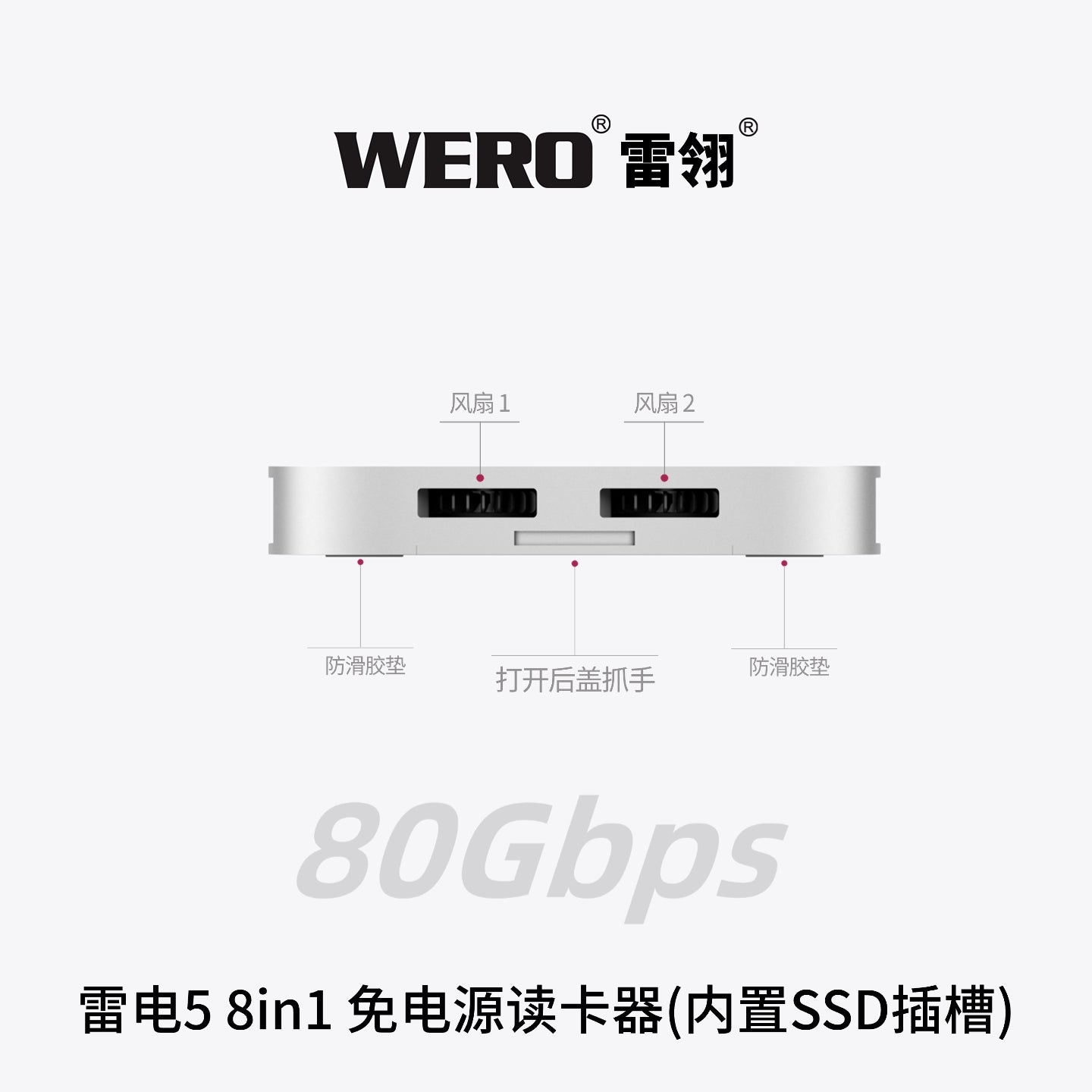 WERO Thunderbolt 5 80Gbps 8-in-1 Card Reader & SSD Enclosure