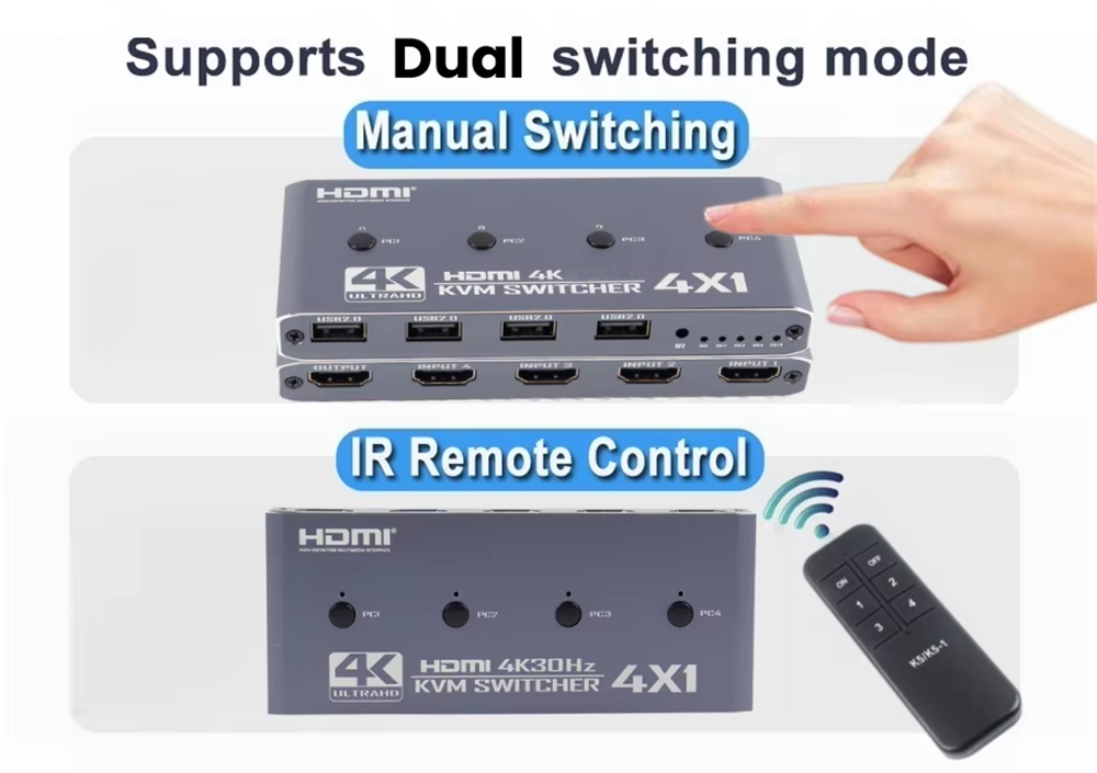 KVM Switch, 4K HDMI USB Switcher, 4 Ports for 4 PCs, 4K@60Hz, HDMI2.0, HDCP2.2, Sharing Keyboard/Mouse/Monitor, Easy Connection, No Driver Required, USB Cable Included