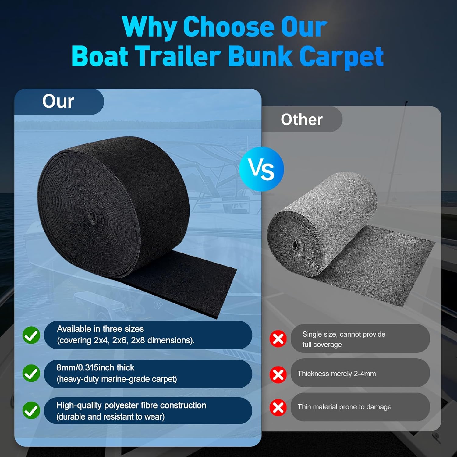 Boat Trailer Bunk Carpet, 8mm Waterproof Trailer Boat Bunk Carpet Replacement for Bunk Boards, Boat Lift & Runners, Durable Black Marine Carpet Roll,12" x164ft DIY Easy Installation