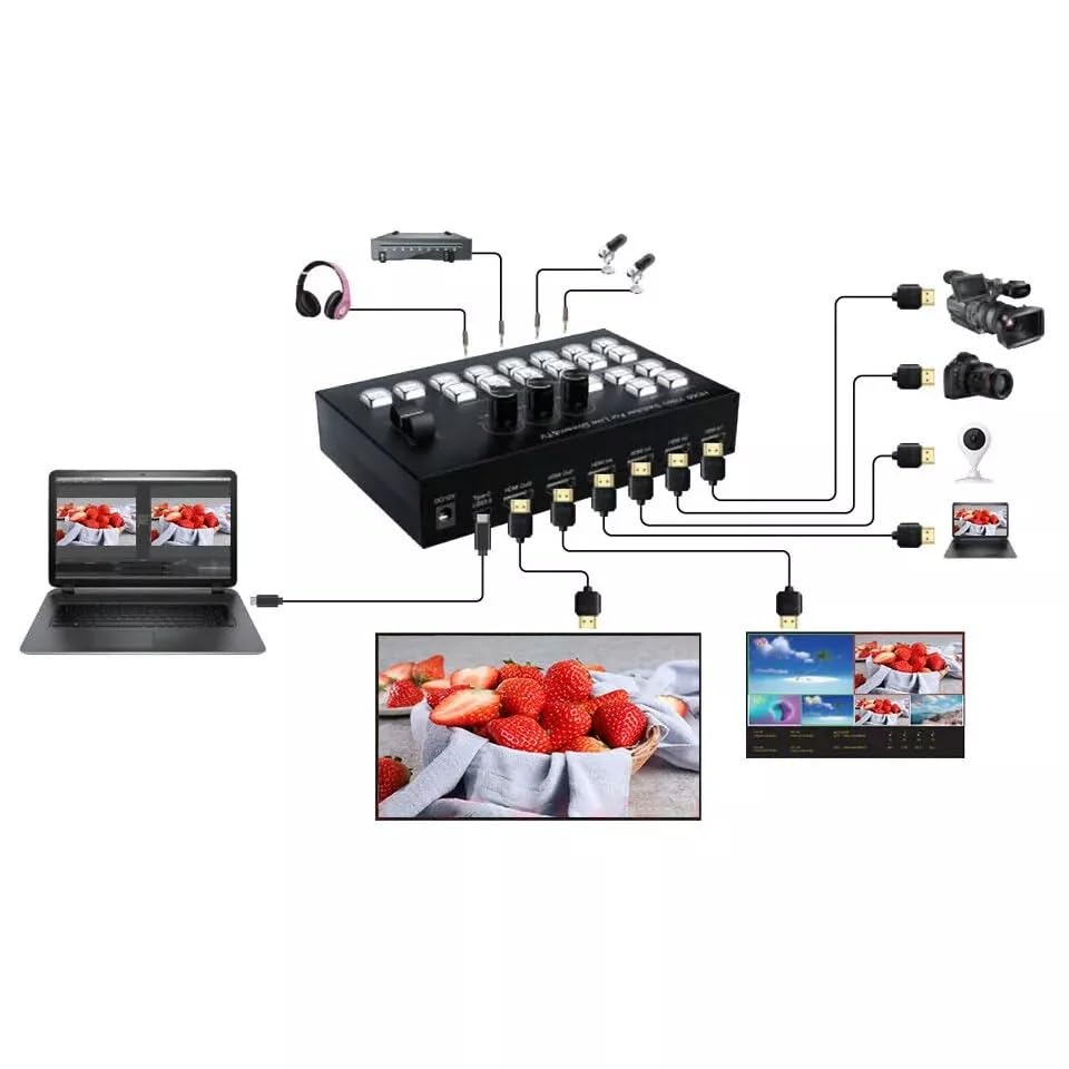 4 Channels SDI/HDMI Video switcher for Live Streaming Support HD Embedded Audio and External Analog Audio, Video switcher for Live Streaming 4 in 2 Out HDMI Video switcher