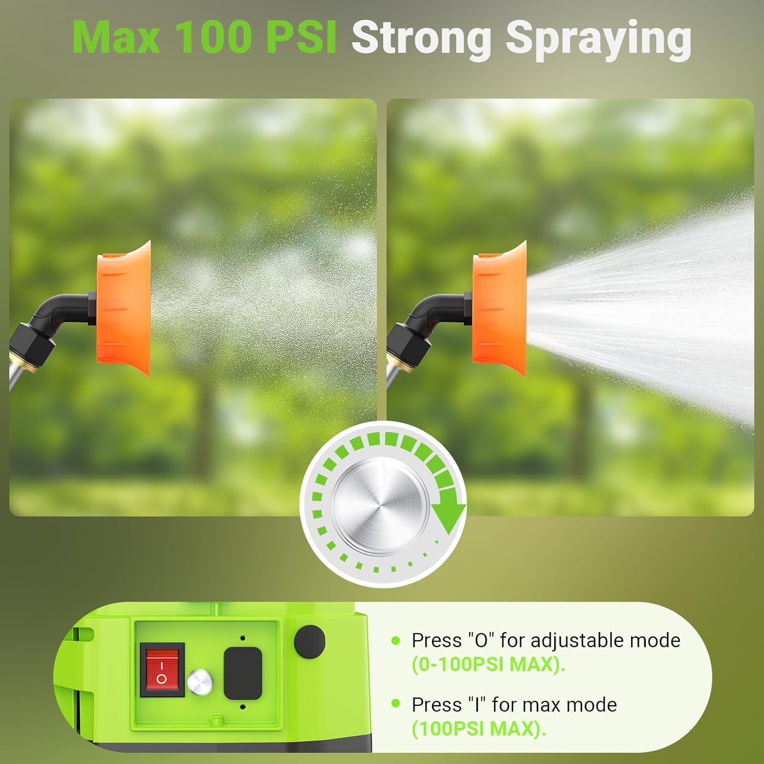 Battery Powered Backpack Sprayer,5.3 Gallon Large Capacity Electric Graden Sprayer,100 PSI Adjustable Pressure Sprayer Compatible with 21V 2.6Ah Battery,Electric Sprayer with Telescopic Wand,8 Nozzles