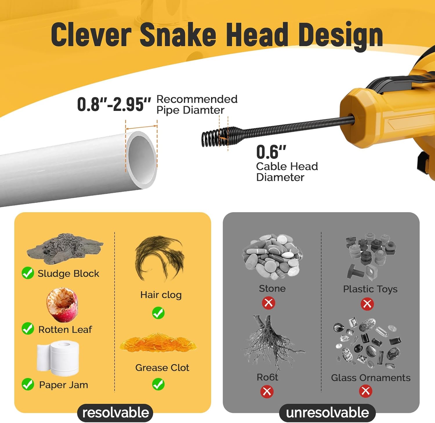 Electric Drain Auger,21V Cordless Drain Snake,25Ft Auto-Feed Snake Drain Hair Removal Tool with 2.0Ah Battery,Sink Snake Drain Cleaner for Sewer,Toilet,Kitchen,Shower 3/4"-2.95" Pipes(Bag&Gloves&Rag）