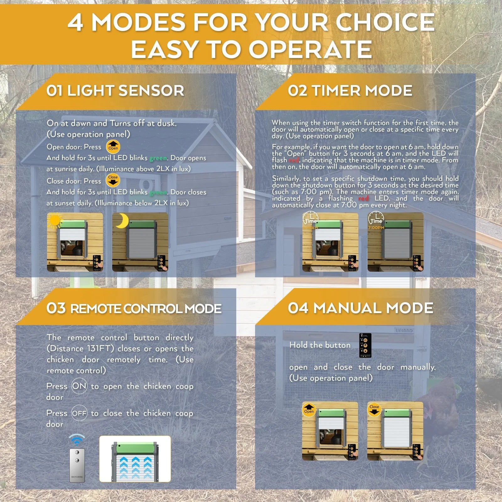 Automatic Chicken Coop Door Solar Powered, 4 Modes Battery Powered Auto Chicken Door with Timer & Light Sensor, Remote Control, Aluminum Roller Shutter Door Look, Anti-Pinch Design