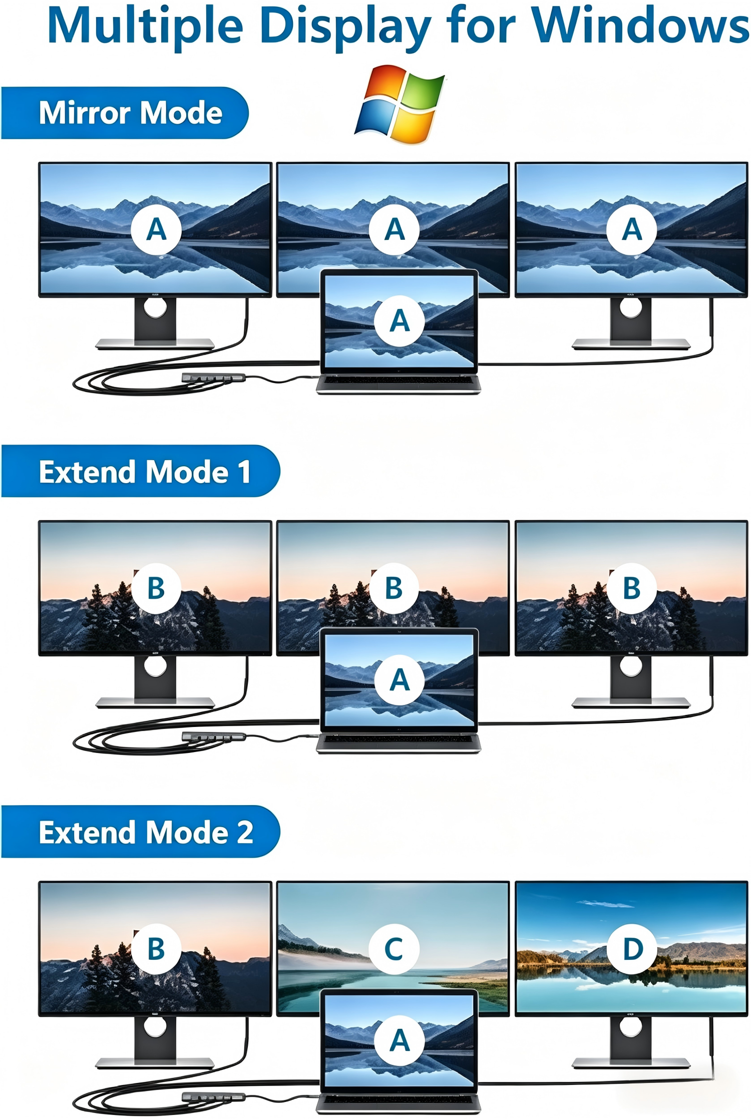 USB-C Docking Station, 9-in-1 Multiport Adapter with Dual 4K@30Hz HDMI, VGA 1080P@60Hz, 3x USB 3.0, 100W PD Charging, SD/TF 2.0 Card Reader for Laptops