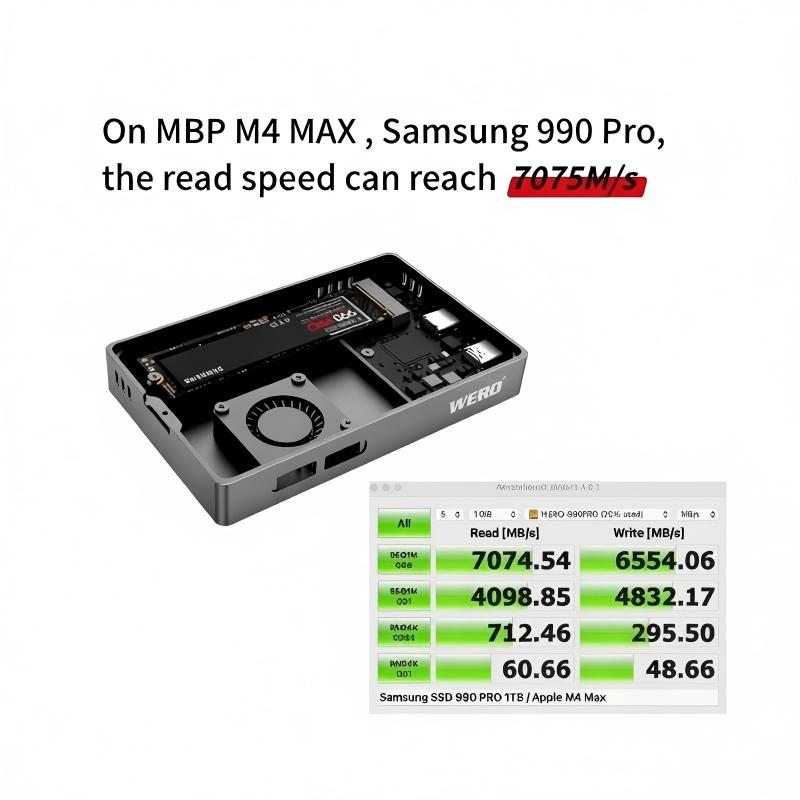 WERO Thunderbolt 5 80Gbps M.2 SSD Enclosure MAX Speed 7000M/s