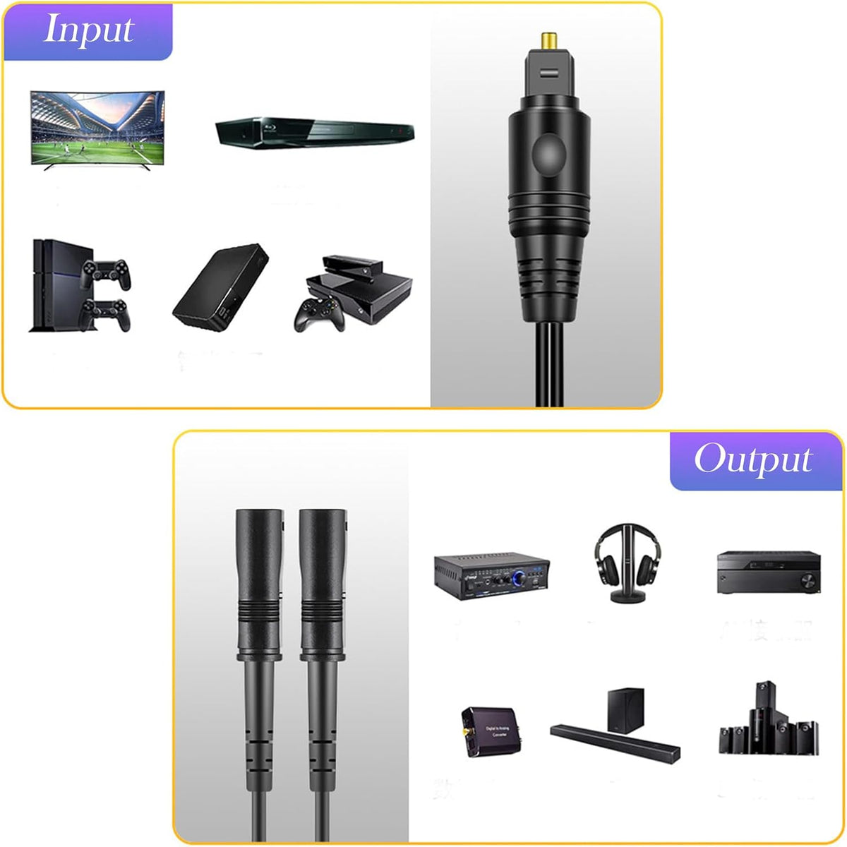 Digital Optical Audio Splitter 1 in 2 Out — For Xbox, PS3, PS4, PS5, DVD, TV Box, Home Theatre Receiver & Sound Bar-（FS-T-066）