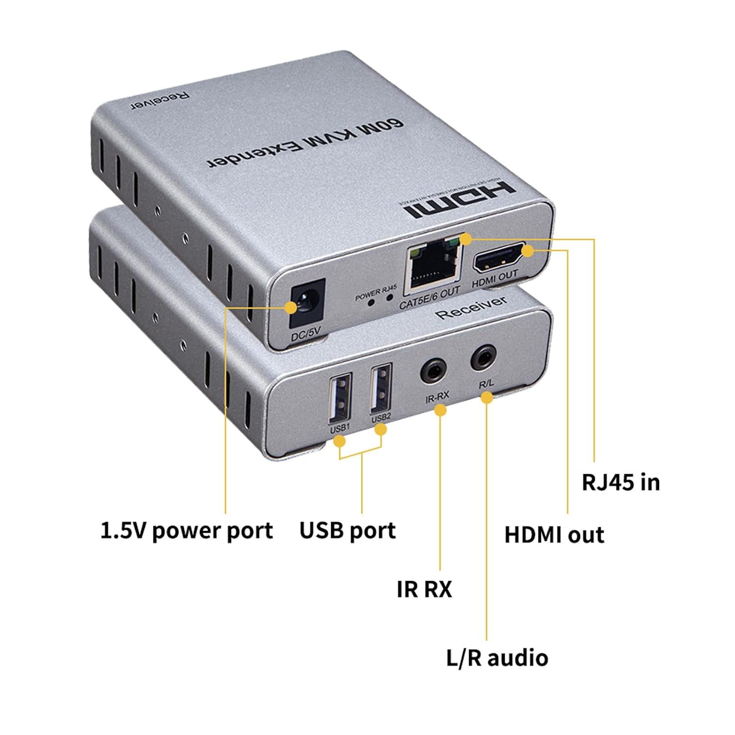 196FT（60m) HDMI KVM USB Extender with Loop Out and IR Control, HDMI KVM Extender Kit Balun 1080P 60Hz Over Cat5e/6 Ethernet Cable for USB Keyboard Mouse (TX and RX)-EX05-A-60-SY