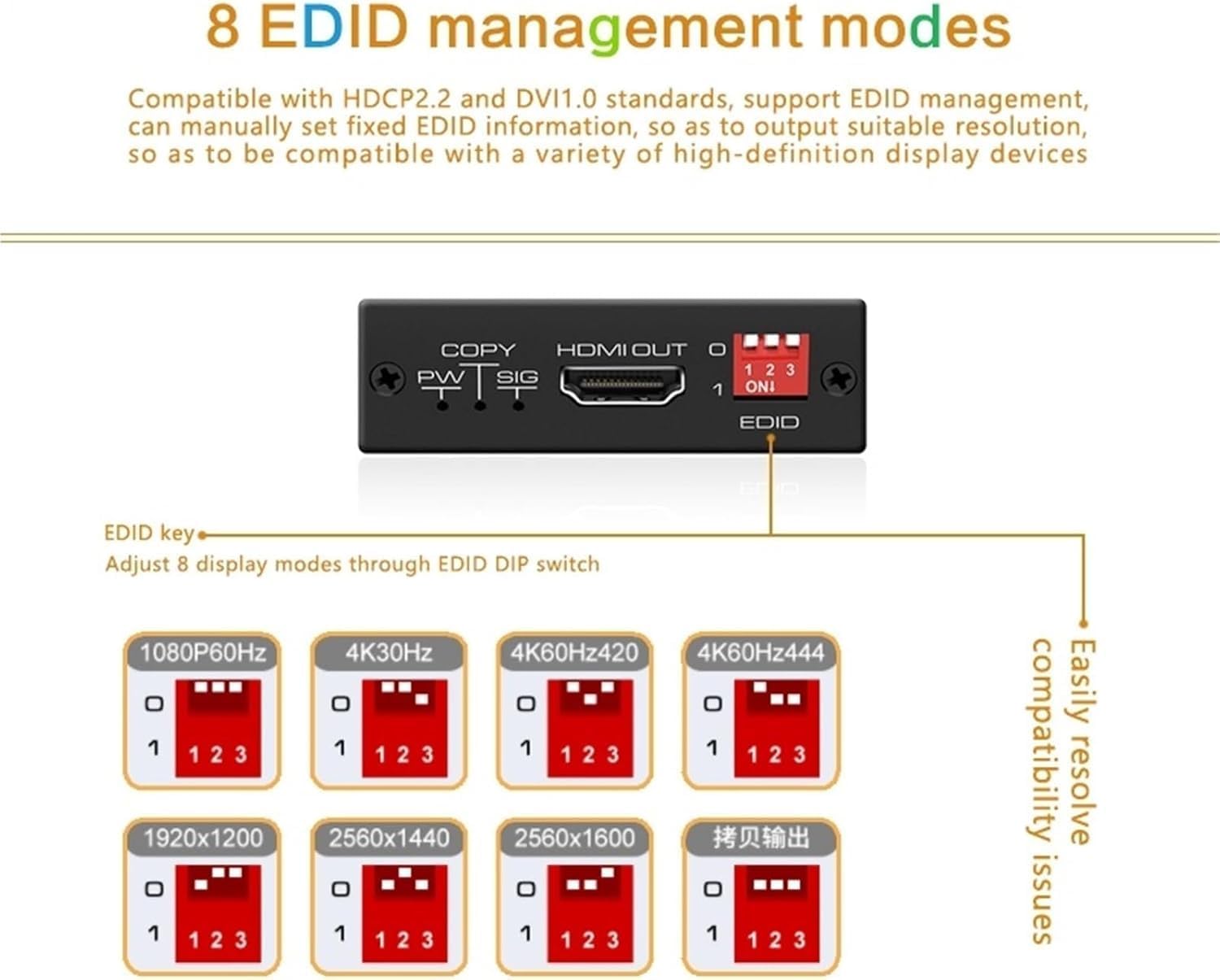 4K 60Hz HDMI 2.0 EDID Manager Emulator Copier ,8 Preset EDID Modes, 18Gbps HDR HDCP 2.2 to 1.4 Compatibility Fix for Laptop TV Projector-EX58-A-0-BK-V1-S1