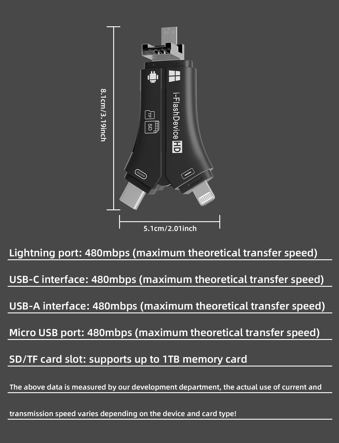 4 in 1 Micro SD Card Reader Trail Camera Viewer, Portable Memory Card Reader SD Card Adapter for SD and TF Cards for iPhone/ipad/Android/Mac/Computer/Camera--ST12-A