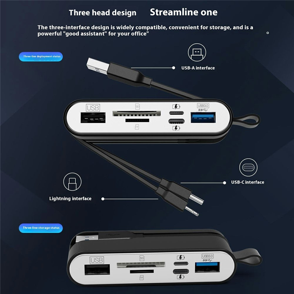6-in-1 SD Card Reader & USB OTG Adapter for iPhone/iPad, USB-C and USB-A Devices with Micro SD & SD Card Slots, Supports SDHC/SDXC/MMC-NK-1058HD