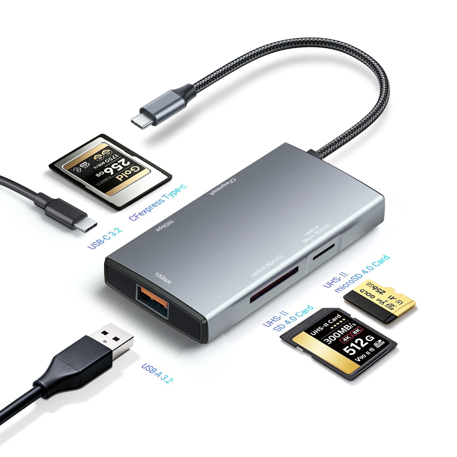 5-N-1 USB C Port High-Speed Data Hub USB 3.2 Gen2 10Gbps CFexpress Type a SD 4.0 MicroSD 4.0 Card Reader Compatible with Windows/Mac/Linux/Android