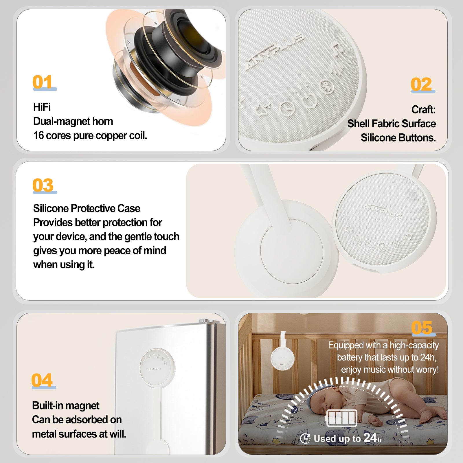 White Noise Sound Machine for Sleeping Adults & Baby, Portable Noise Machine with 24 Soothing Sounds, Bluetooth 5.1, Battery Powered, 3 Timer Settings, Memory Function for Home, Office, Travel