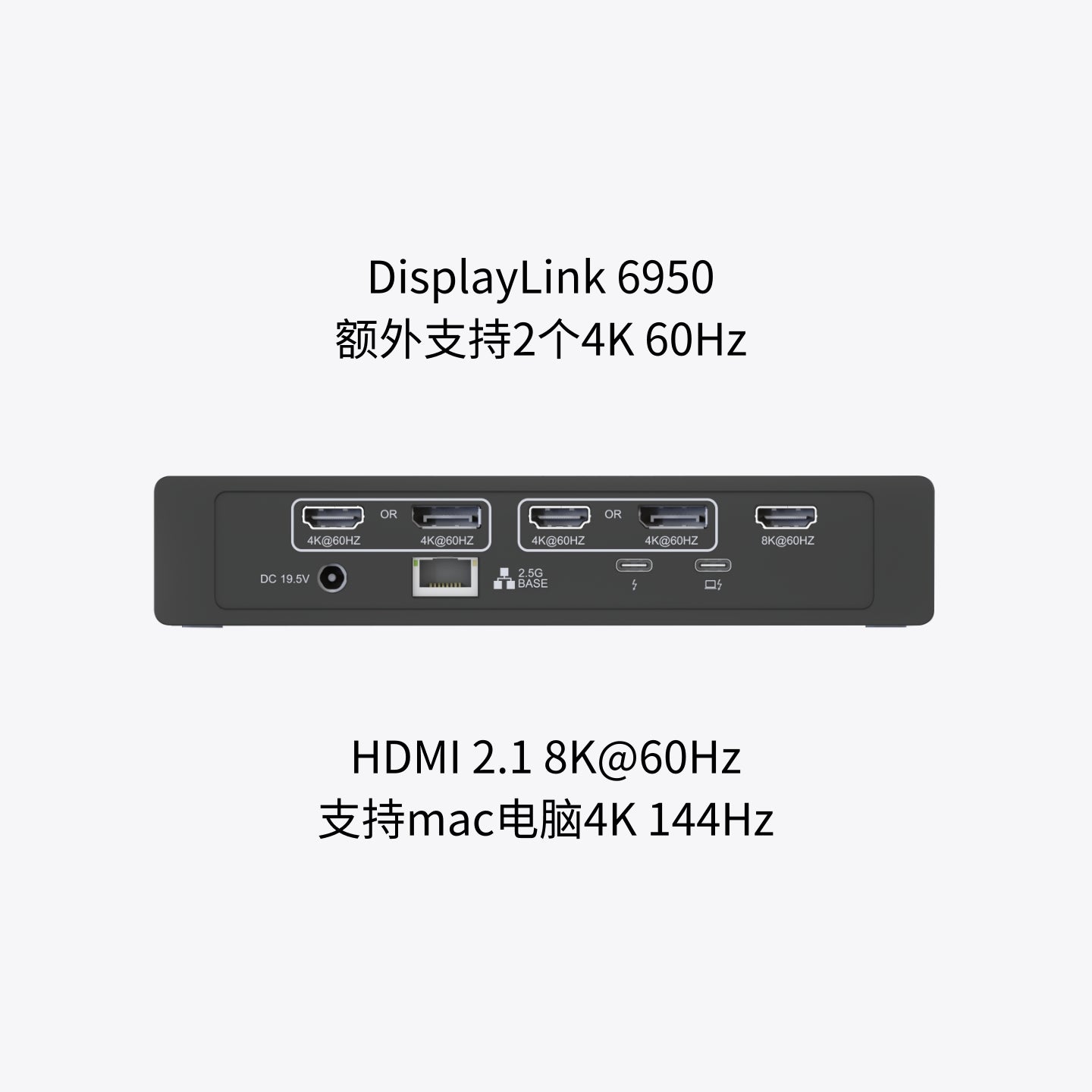 WERO Thunderbolt 3 Expansion Dock Hard Disk Box Dual 4K HDMI+Display Link Desktop Expansion Dock(SSD-DOCK-Ultimate)