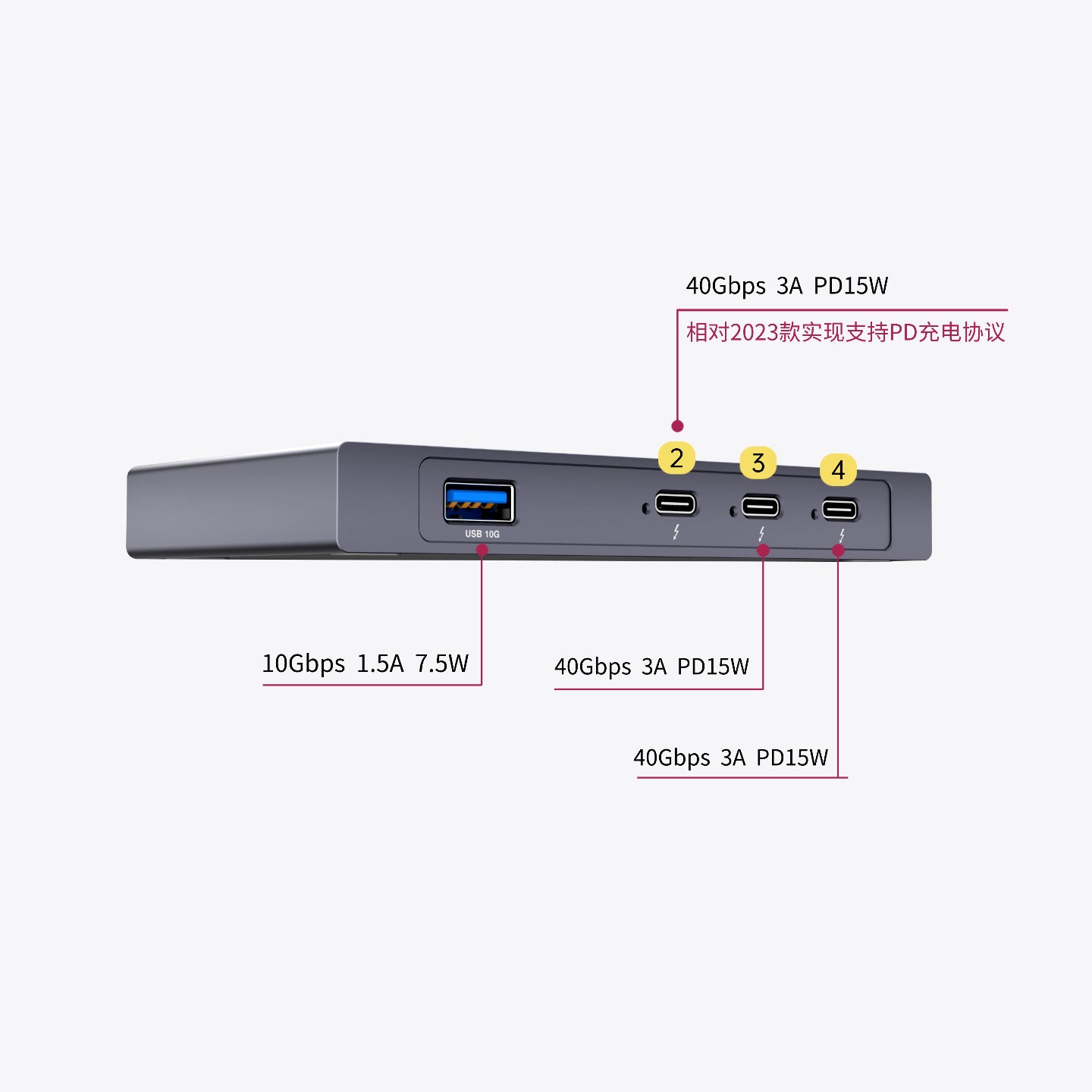 WERO Thunderbolt 4 Hub HUB Expansion Dock Thunderbolt 5/4/USB4 Universal 25 Models JHL8440 Mac Suitable