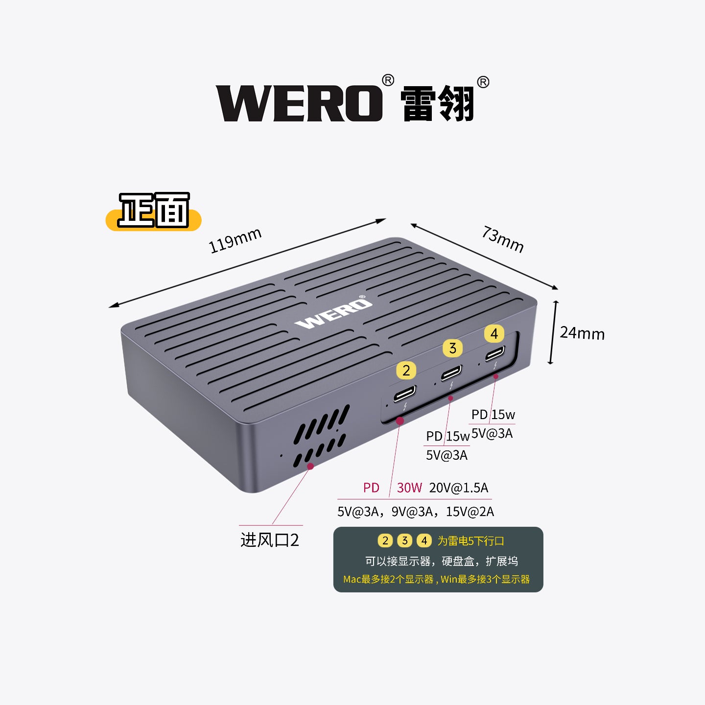 Thunderbolt 5 Hub M.2 NVMe SSD Enclosure 80/120Gbps High Speed Docking Station(TBT5-HUB)