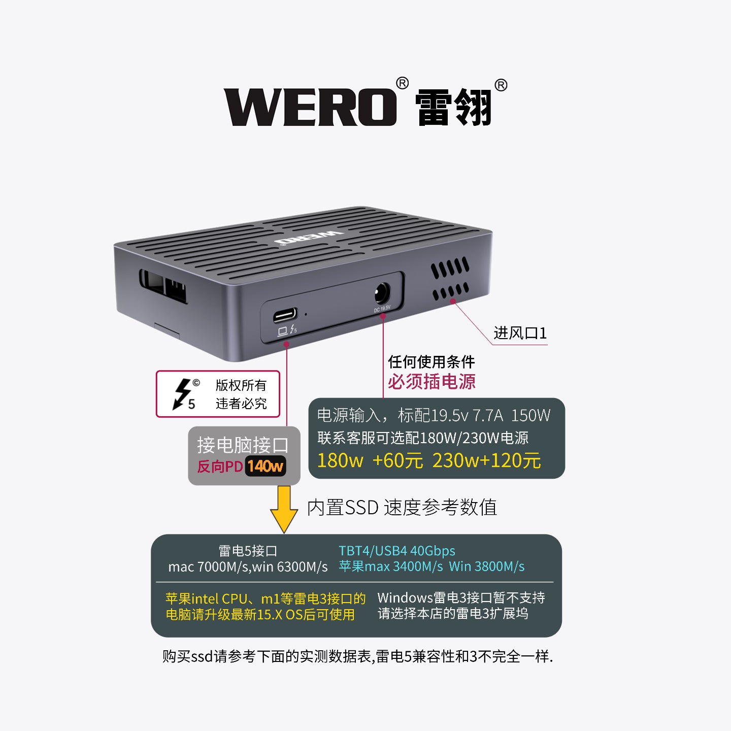 Thunderbolt 5 Hub M.2 NVMe SSD Enclosure 80/120Gbps High Speed Docking Station(TBT5-HUB)