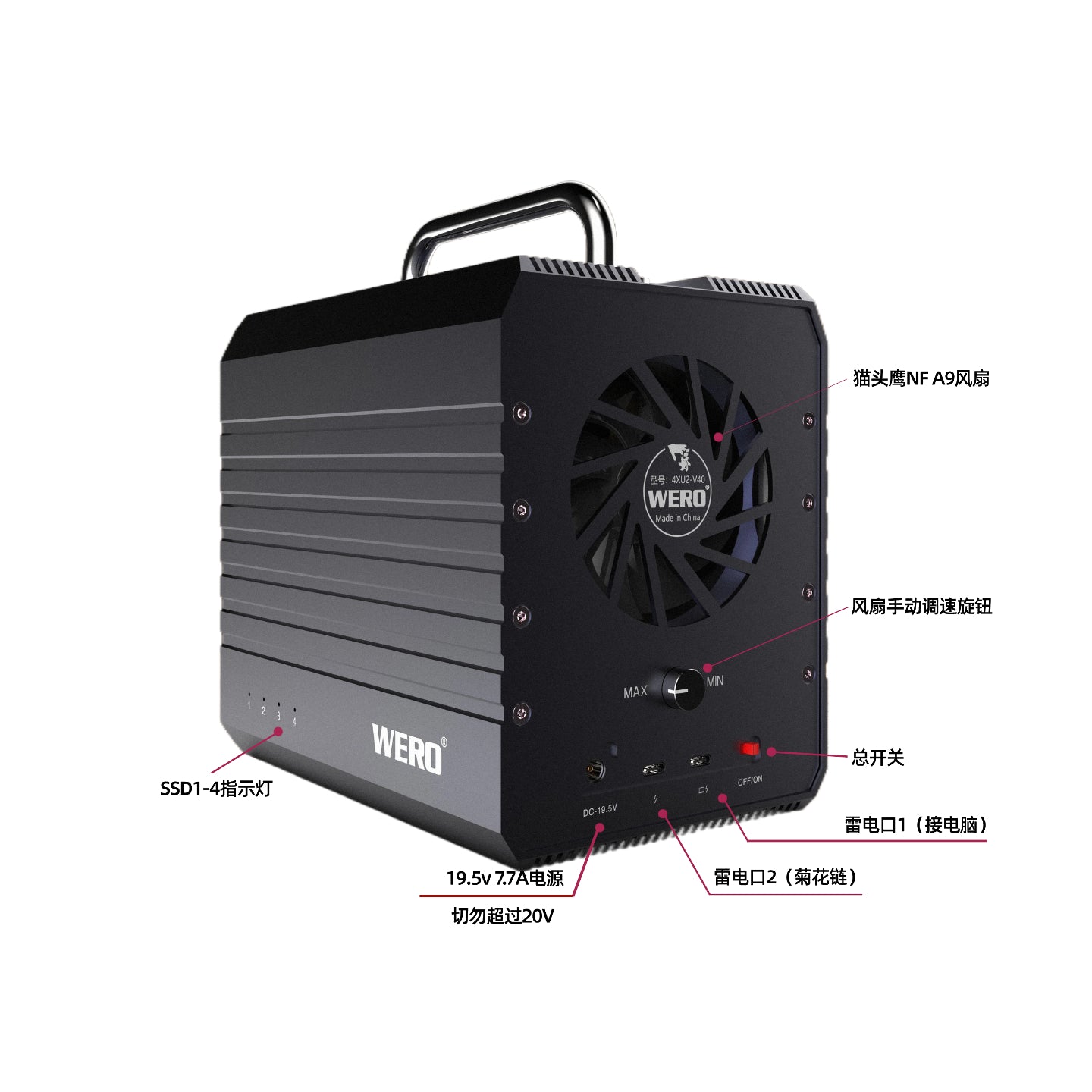 WERO Thunderbolt 3 40Gbps 4-Bay U.2/3 SSD Enclosure(4XU2-V40)