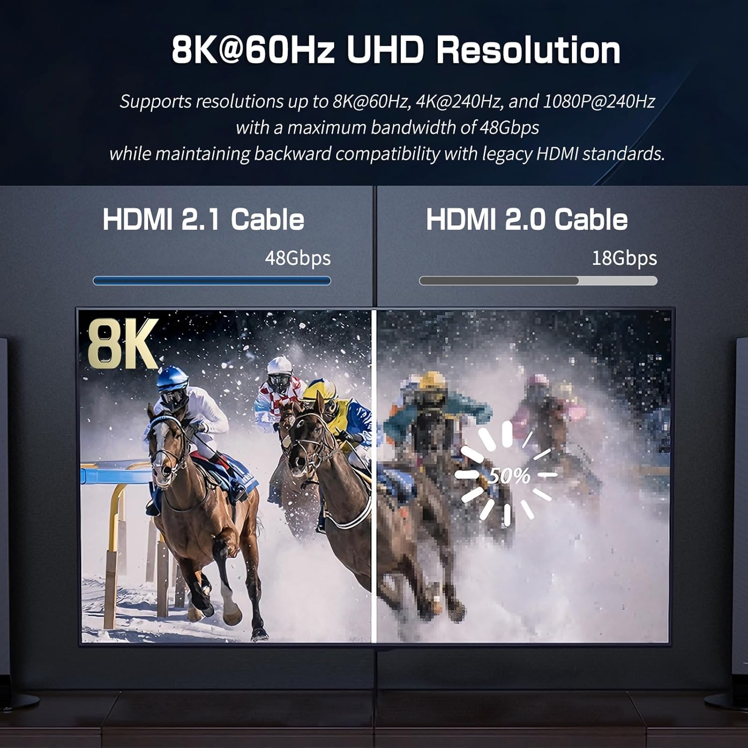 8K HDMI 2.1 Switch, HDMI 2.1 Switcher 7 In 1 Out Supports CEC 8K@60Hz, 4K@240Hz, 1080P@480Hz HDCP 2.3 HDR Dolby Atmos VRR Compatible with PS5 Xbox Blu-Ray Player with IR remote controller-EX41-A-0-BK