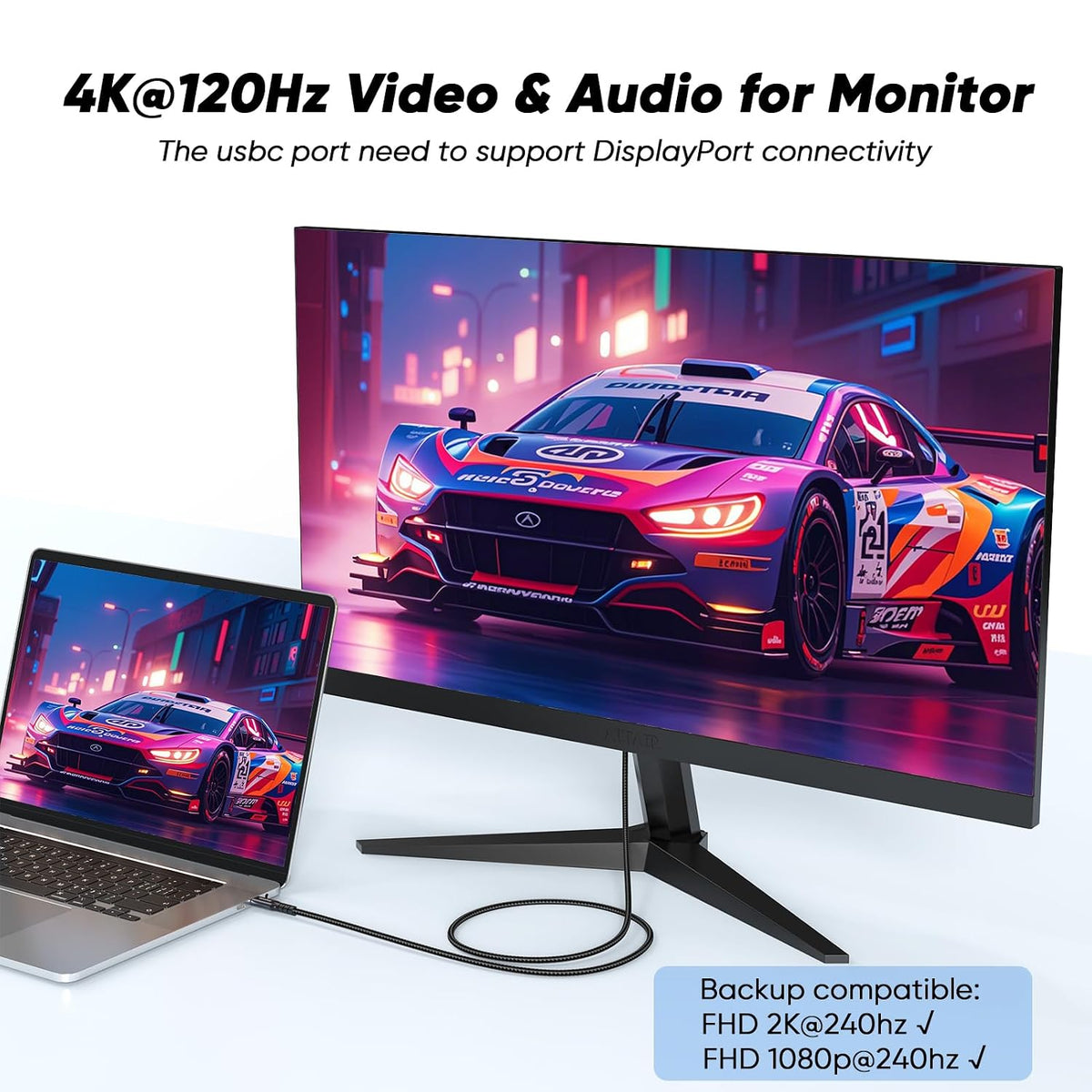 USB-C to USB-C 4k@60hz Cable, USB-C 3.2 Gen 2 20Gbps High Speed Transfer 100W Fast Charging Full Function Cord for Macbook Phone Monitor,Tablets, Laptops-CC0030-B