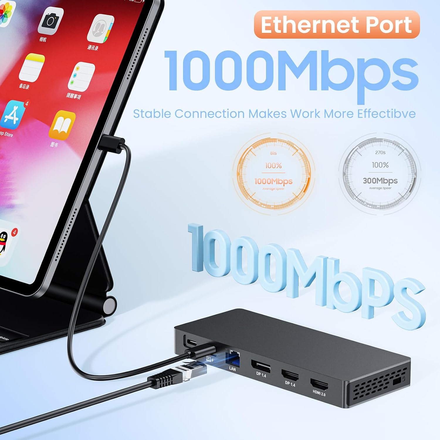 13 in 1 USB C Docking Station Triple Displays with Dual HDMI+DisplayPort with Power Adapter,for  Windows and Mac OS-HD1306