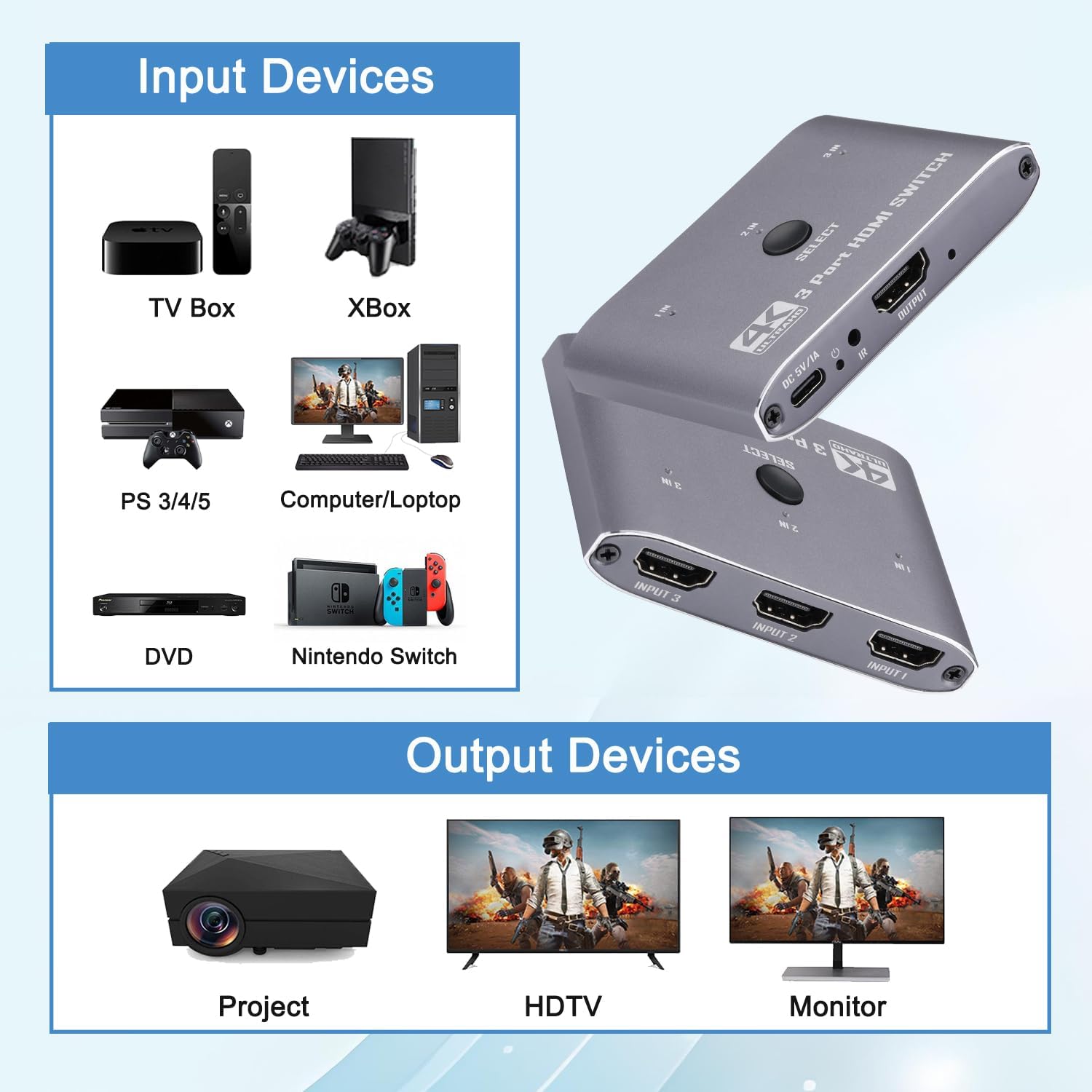 HDMI Switch 4K@60Hz, 3 Port HDMI Switch 3 in 1 Out with IR Remote Control, Support 4K, 3D, 1080P, HDMI 2.0, HDCP 2.2, Ultra HD for HDTV, PS4/5, Game Consoles etc-EX44-A-0-BK