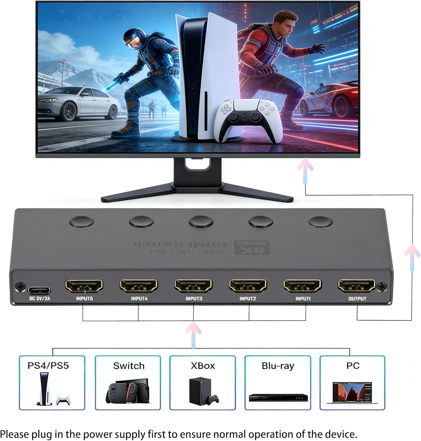 8K60Hz HDMI Switch 5 in 1 Out, Support 8K@60Hz 4K@120Hz 1080P @240Hz, HDR10, VRR, HDCP 2.3, Dolby Atmos, DTS X, CEC, Compatible with PS5/4, Xbox, Nintendo Switch, Roku, Apple TV-EX42-A-0-BK
