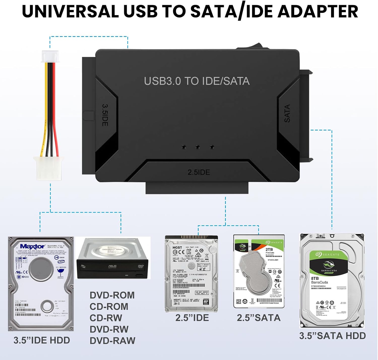 Hard Drive Reader USB 3.0 & Type C to SATA IDE Adapter, Data Transfer Kit Recovery Converter with 12V/2A Power for 2.5"/3.5" SATA/IDE HDD SSD Hard Disk Internal Blu-ray Drive, up to 20TB--ST01