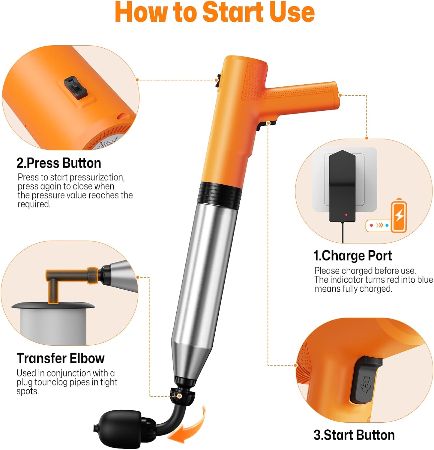 Electric Toilet Plungers for Bathroom,4 in 1 Toilet Unclogger,Auto-Inflation Toilet Plunger Clog Remover Get Instant Result,High Pressure Toilet Plunger Heavy Duty for Washbasin,Sinks,Floors Drain