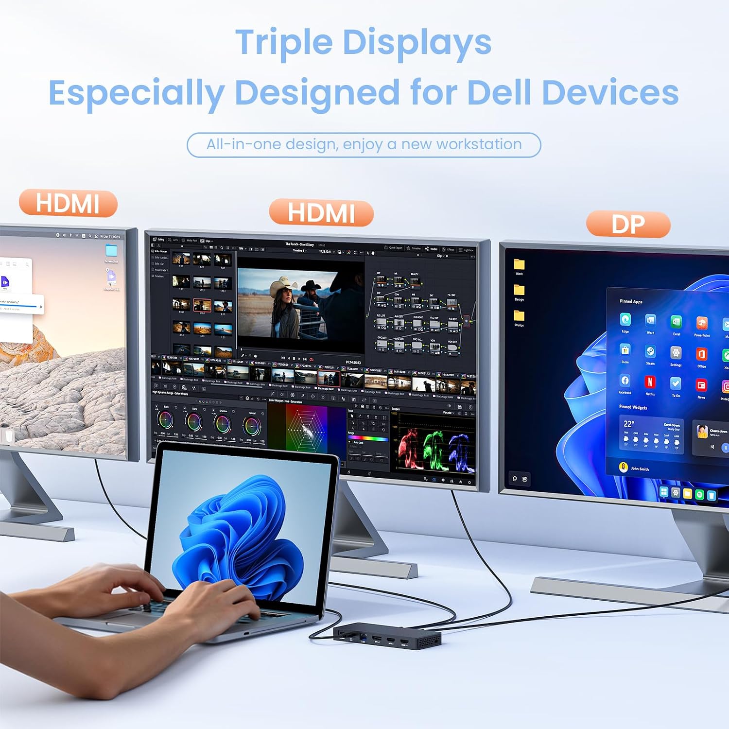 13 in 1 USB C Docking Station Triple Displays with Dual HDMI+DisplayPort with Power Adapter,for  Windows and Mac OS-HD1306