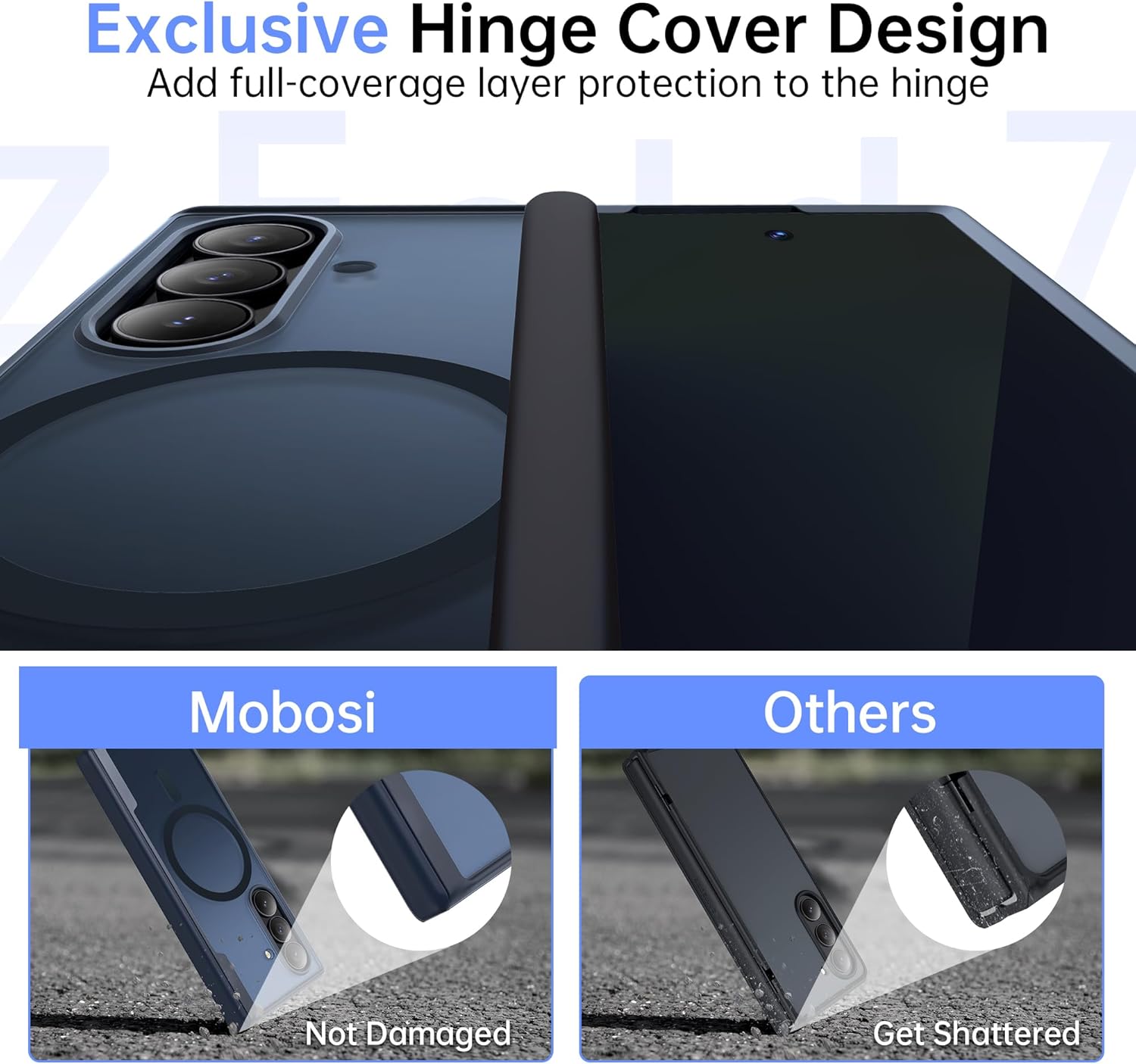 MOBOSI Shockproof Phone Case for Samsung Galaxy Z Fold 7, Full Body Hinge Protection & Built-in Privacy Screen Protector, Magnetic MagSafe Compatible Cover for Z Fold7, Black