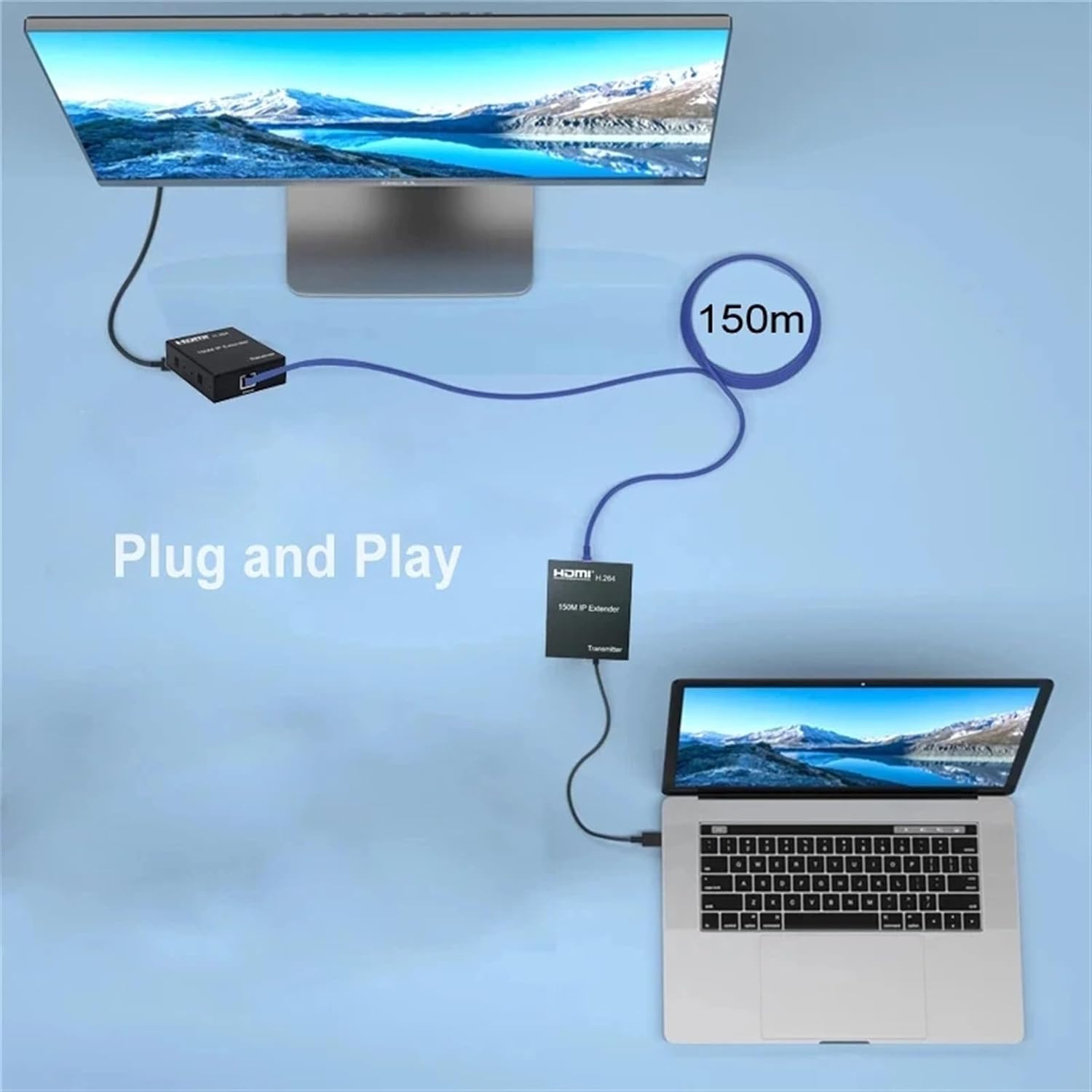 150M HDMI 1080P IP Extender, Via RJ45 Ethernet Network Cat6 Cat 6 6a Cable Extension Via Switch 1 Transmitter to Multi Receiver with H.264 for PS4 Laptop TV (TX+RX)-EX03-A-150M-BK