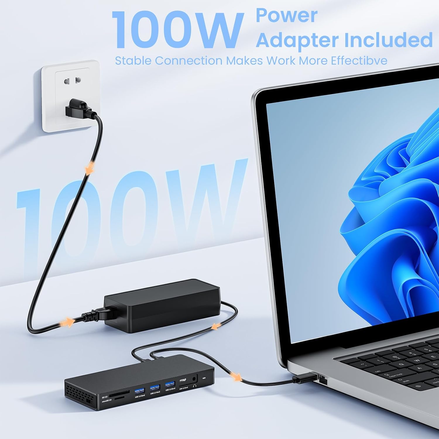 13 in 1 USB C Docking Station Triple Displays with Dual HDMI+DisplayPort with Power Adapter,for  Windows and Mac OS-HD1306
