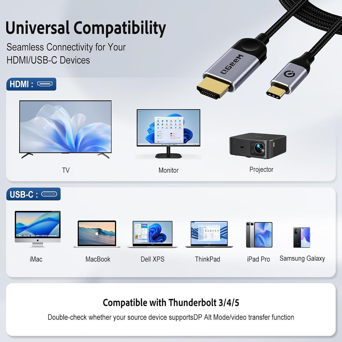 QGeeM USB-C to HDMI Cable-4K@30Hz, Thunderbolt 3 Compatible for iPhone 15 Pro Max,Galaxy,MacBook Pro/air,Dell XPS