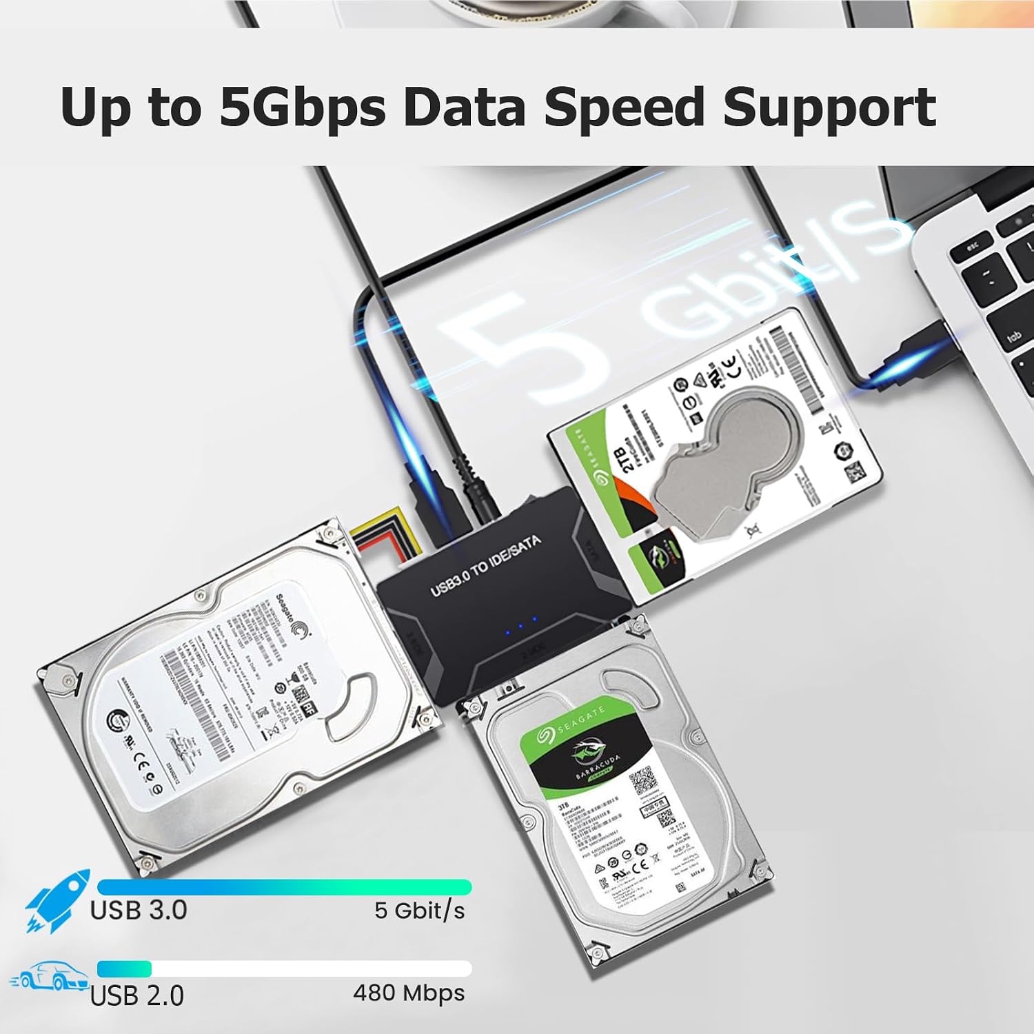 Hard Drive Reader USB 3.0 & Type C to SATA IDE Adapter, Data Transfer Kit Recovery Converter with 12V/2A Power for 2.5"/3.5" SATA/IDE HDD SSD Hard Disk Internal Blu-ray Drive, up to 20TB--ST01