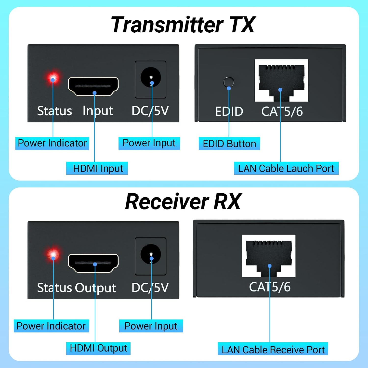 HDMI Extender Up to 60 Meters(196ft), Transmitter and Receiver Over Ethernet LAN, HDMI to Ethernet Repeater-EX01-A-60-BK