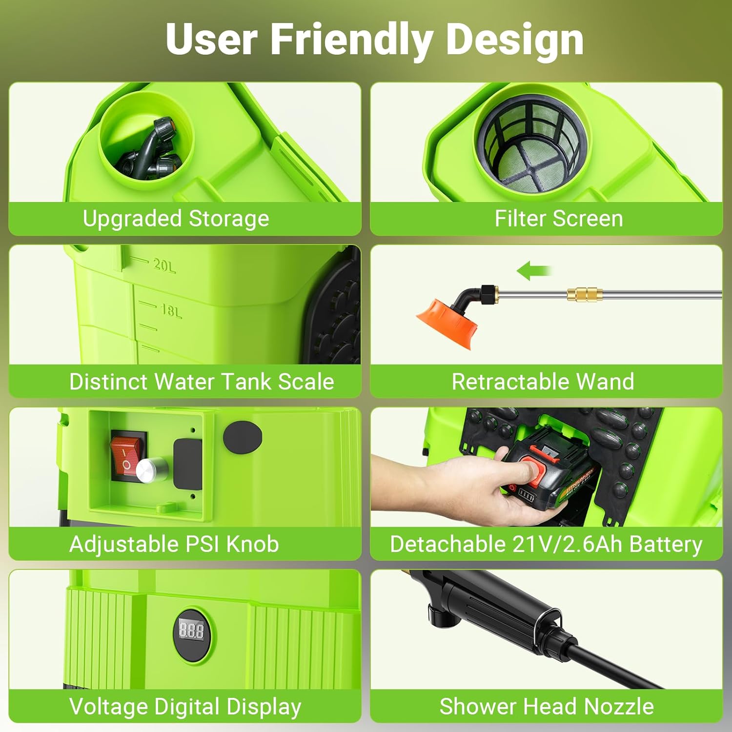 Battery Powered Backpack Sprayer,5.3 Gallon Large Capacity Electric Graden Sprayer,100 PSI Adjustable Pressure Sprayer Compatible with 21V 2.6Ah Battery,Electric Sprayer with Telescopic Wand,8 Nozzles