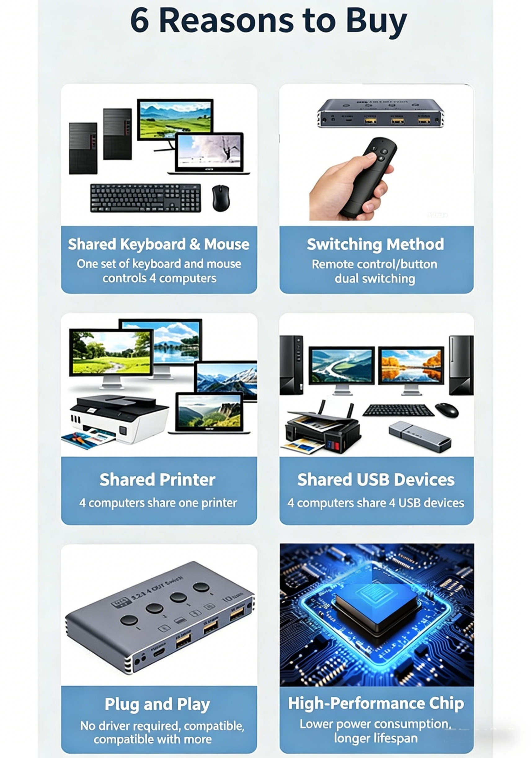 4x4 USB 3.2 Switcher Selector for 4 Computers, USB C A 10Gbps Inputs, Share Keyboard Mouse Printer Scanner, with Cable, Remote Control and Adapter-EX40-A-1-BK