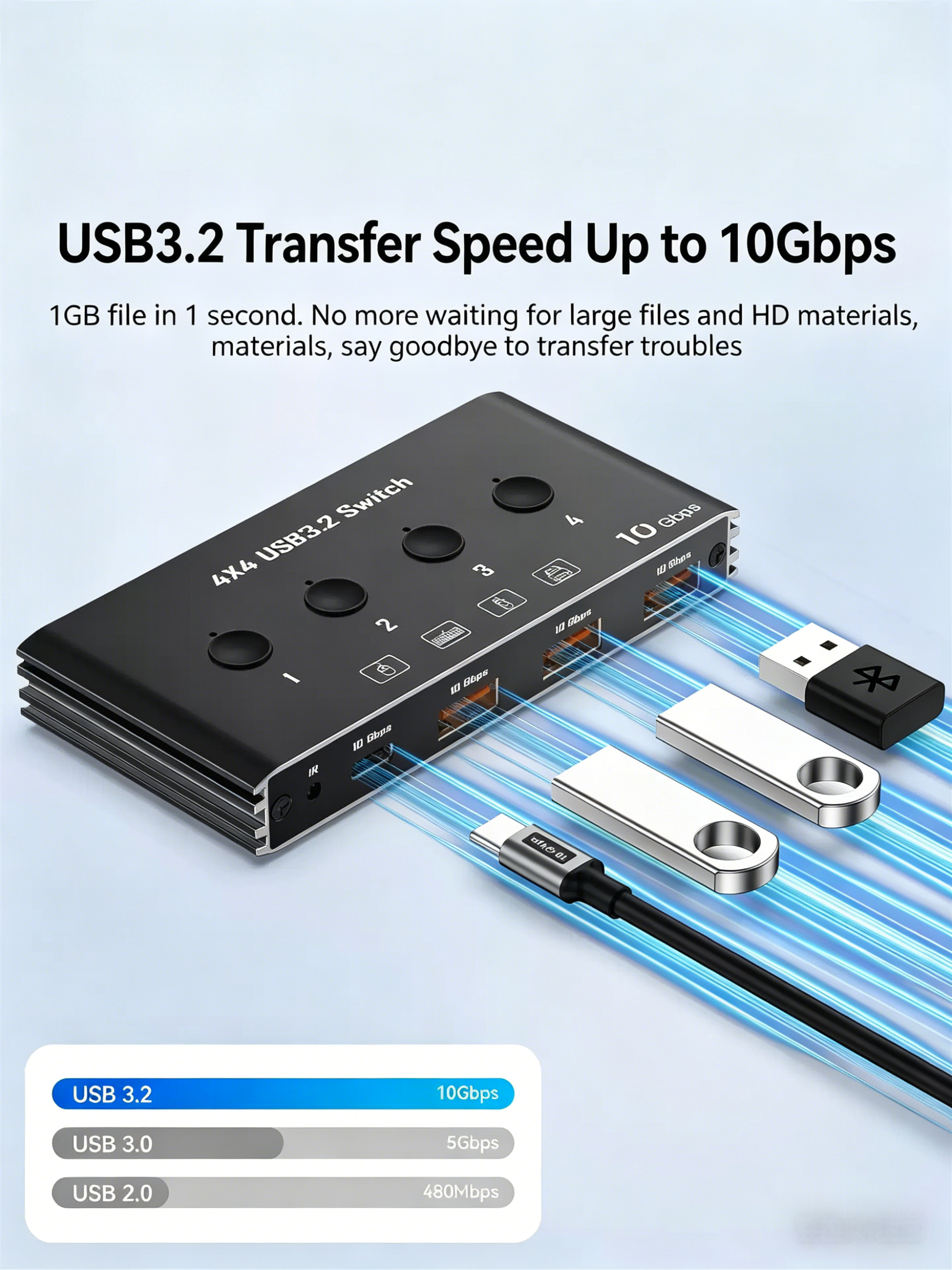 4x4 USB 3.2 Switcher Selector for 4 Computers, USB C A 10Gbps Inputs, Share Keyboard Mouse Printer Scanner, with Cable, Remote Control and Adapter-EX40-A-1-BK