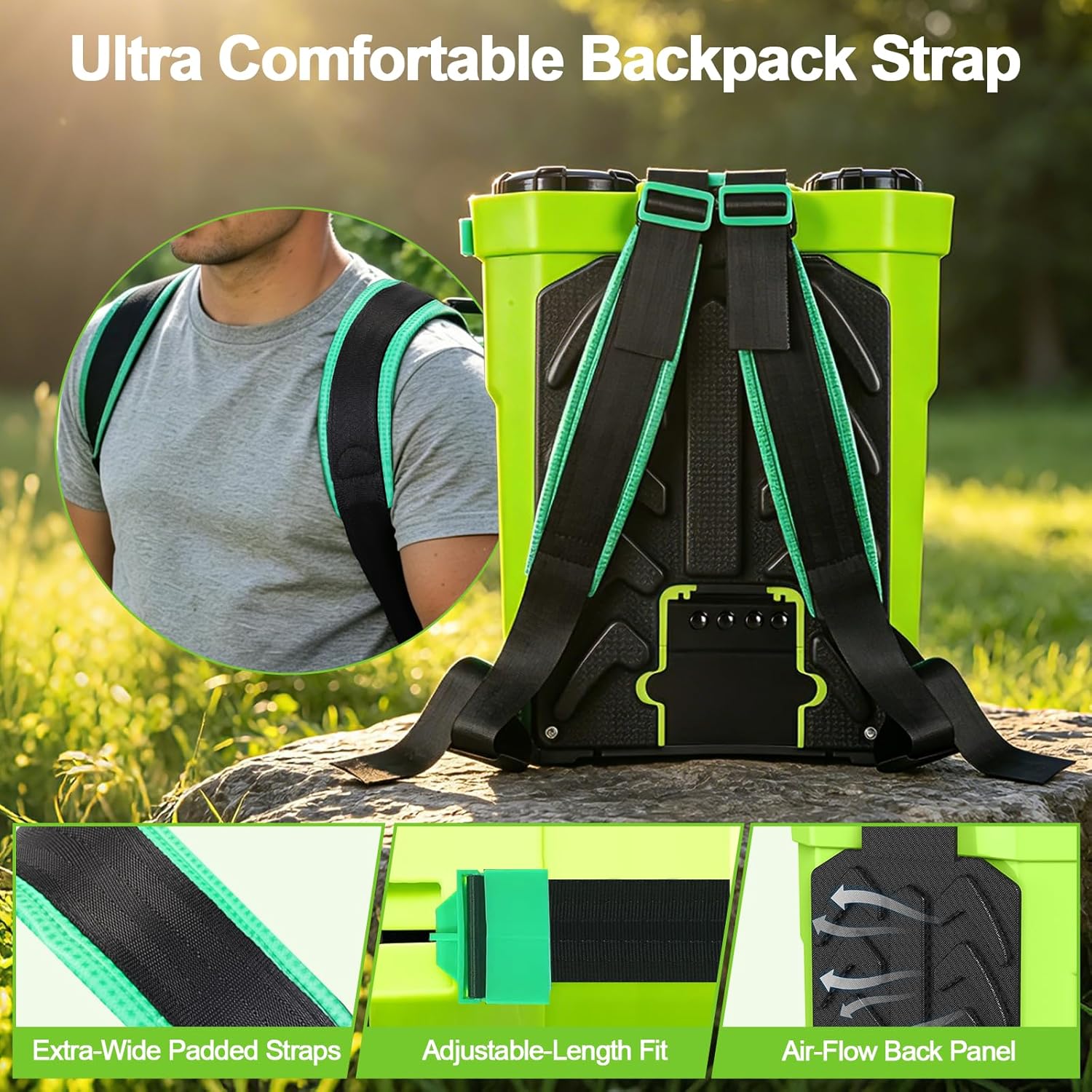 Battery Powered Backpack Sprayer 5.3 Gallon,Electric Garden Sprayer with 100 PSI Adjustable Pressure, Rechargeable 21V 2.6Ah Battery,8 Nozzles (Includes Telescopic Wand) for Lawn,Yard,Garden