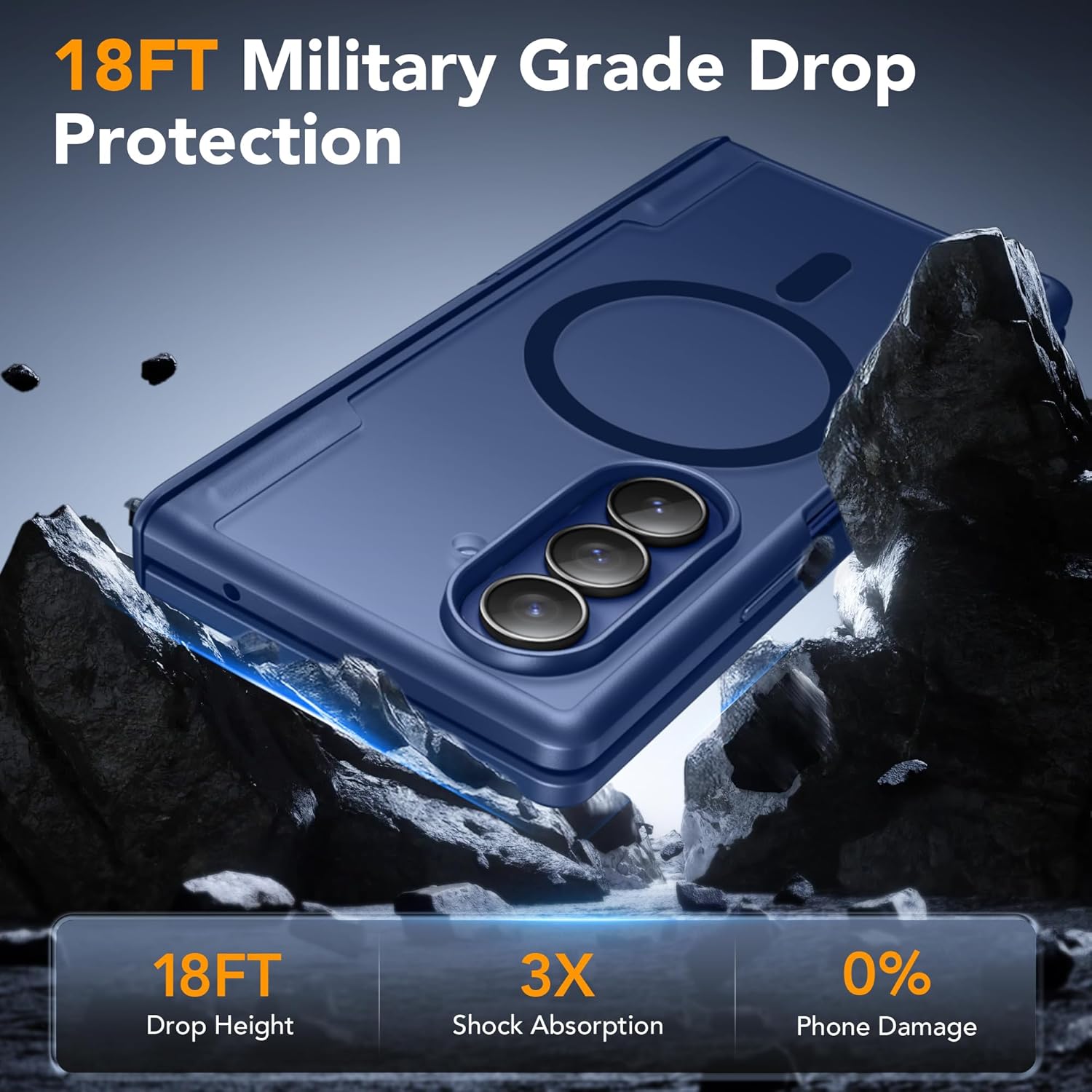 MOBOSI Shockproof Phone Case for Samsung Galaxy Z Fold 7, Full Body Hinge Protection & Built-in Privacy Screen Protector, MagSafe Compatible Magnetic Cover for Z Fold7, Deep Blue