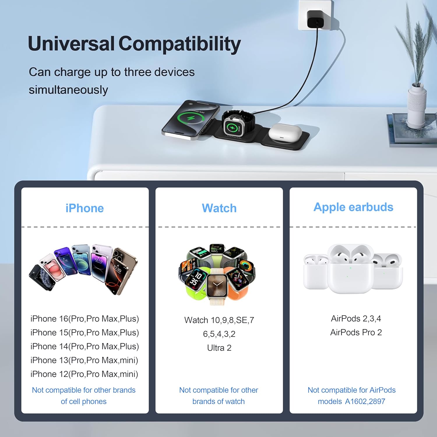 UCOMX Nano 3 in 1 Wireless Charger,Magnetic Foldable Charging Station