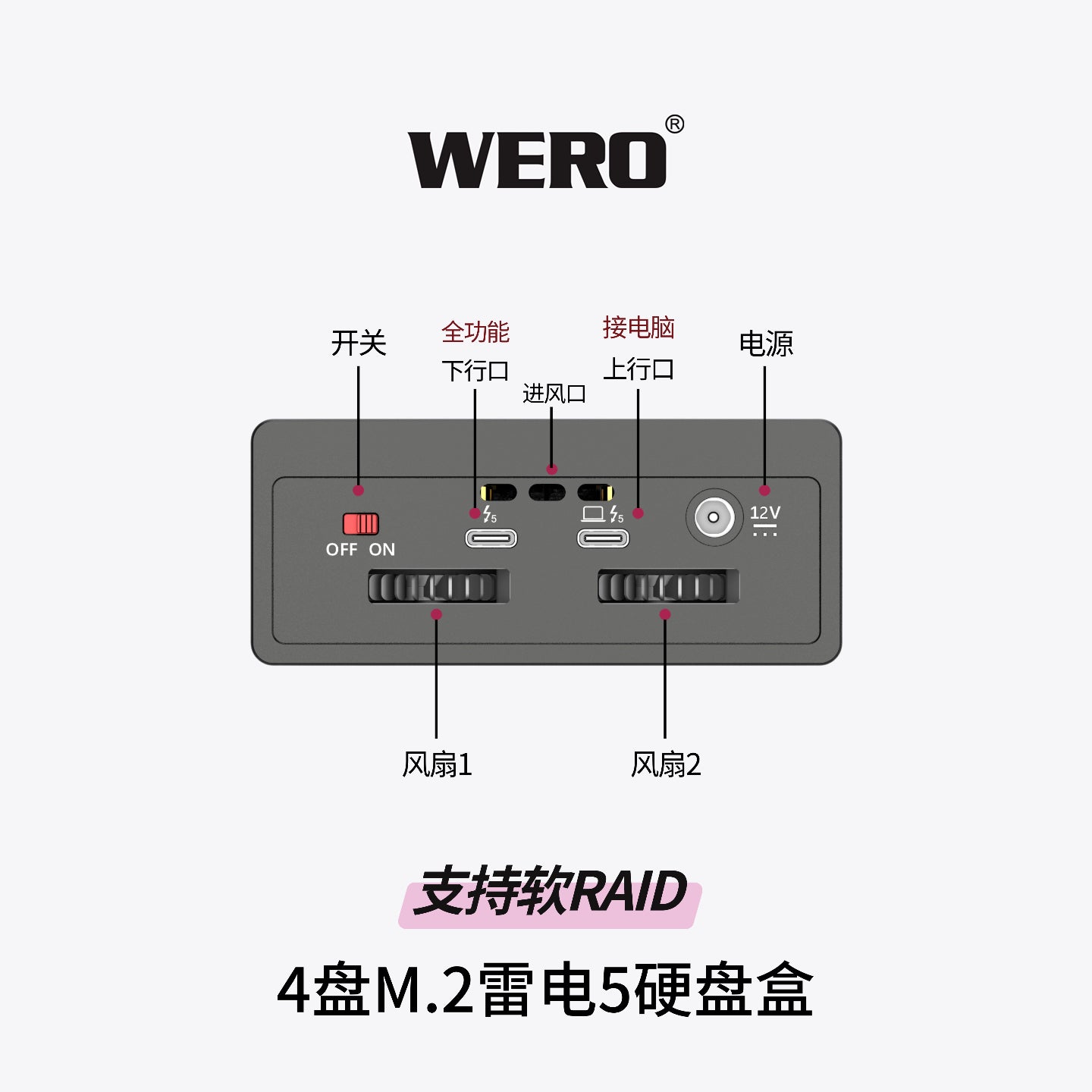 WERO Thunderbolt 5 Four Disk M.2 Solid State Drive Box NVMe SSD External 80Gbps Suitable for Thunderbolt 3/4/5