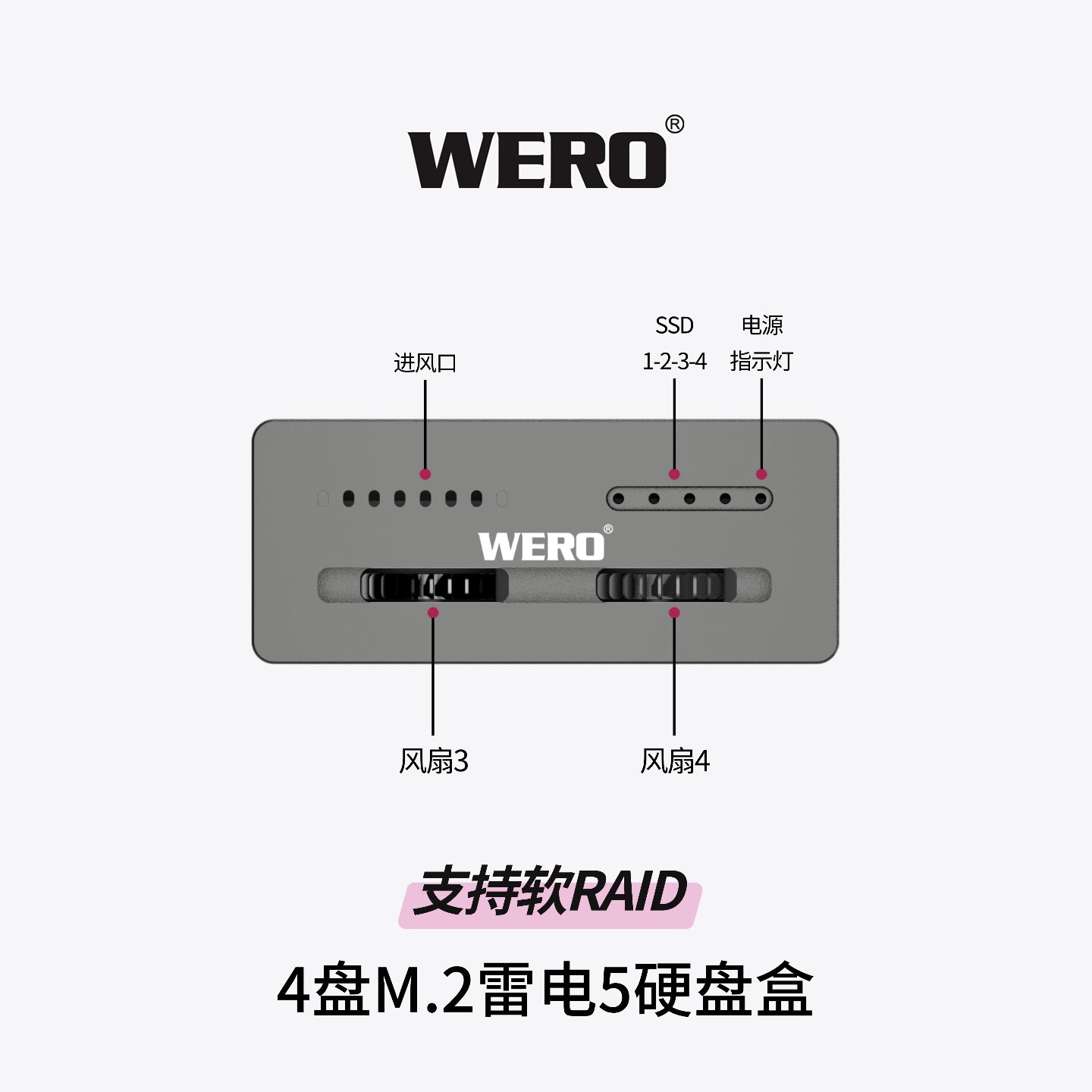 WERO Thunderbolt 5 Four Disk M.2 Solid State Drive Box NVMe SSD External 80Gbps Suitable for Thunderbolt 3/4/5（4XM2-V80）