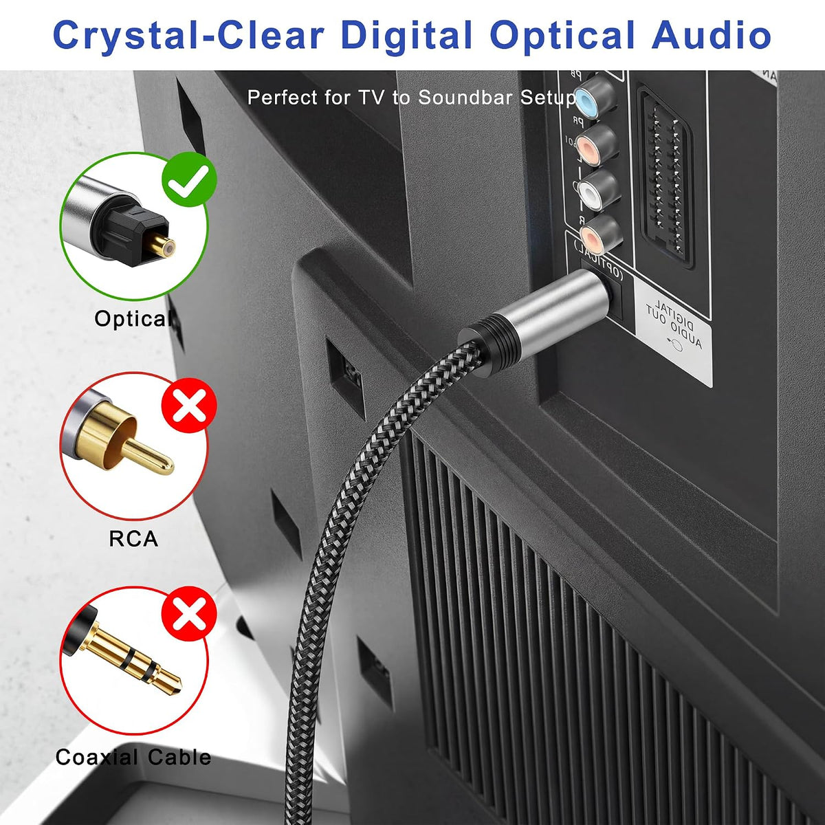 Optical Audio Cable , Toslink Digital Fiber Optic Cable, Nylon Braided S/PDIF Audio Cord for Soundbar, Home Cinema, Stereo, TV, Xbox One/PS4
